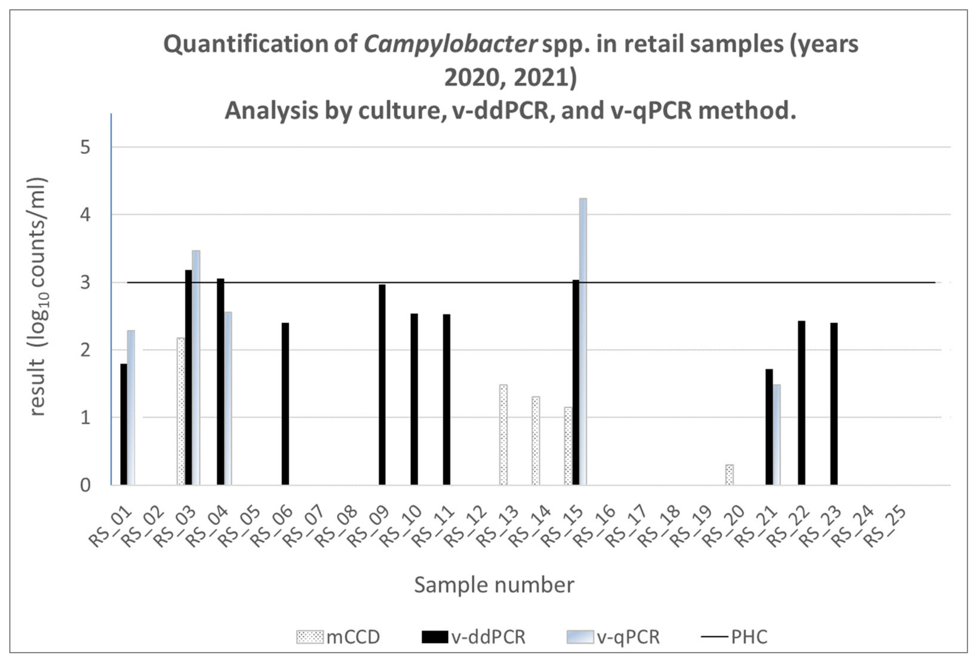 Applsci 12 05315 g006
