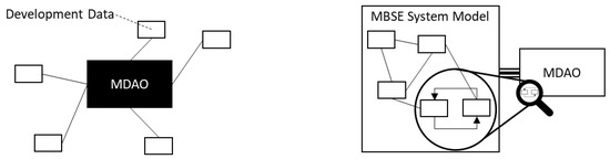 Applsci 12 05316 g001 550