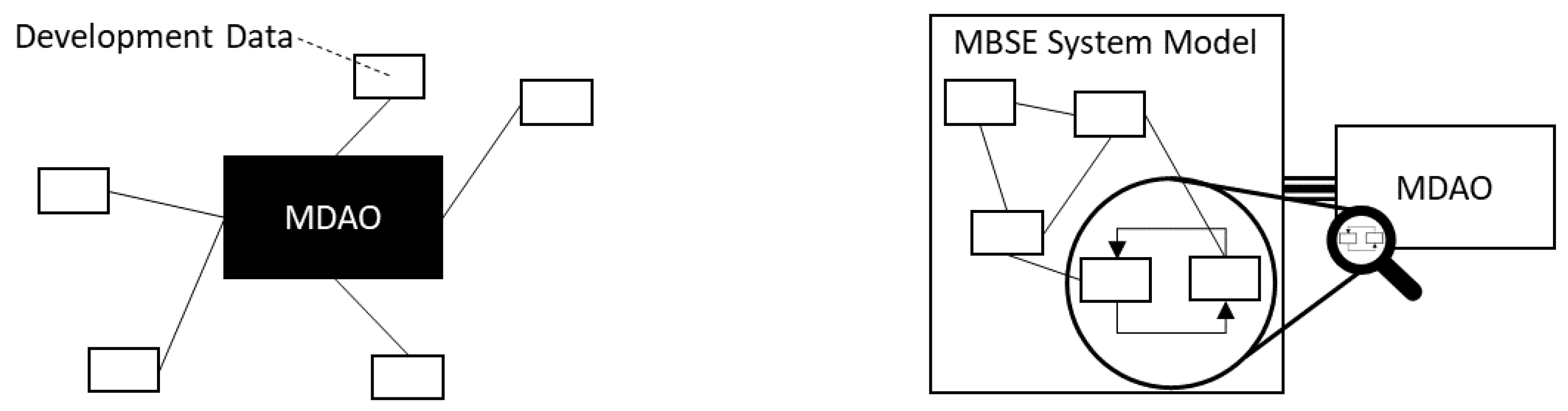 Applsci 12 05316 g001