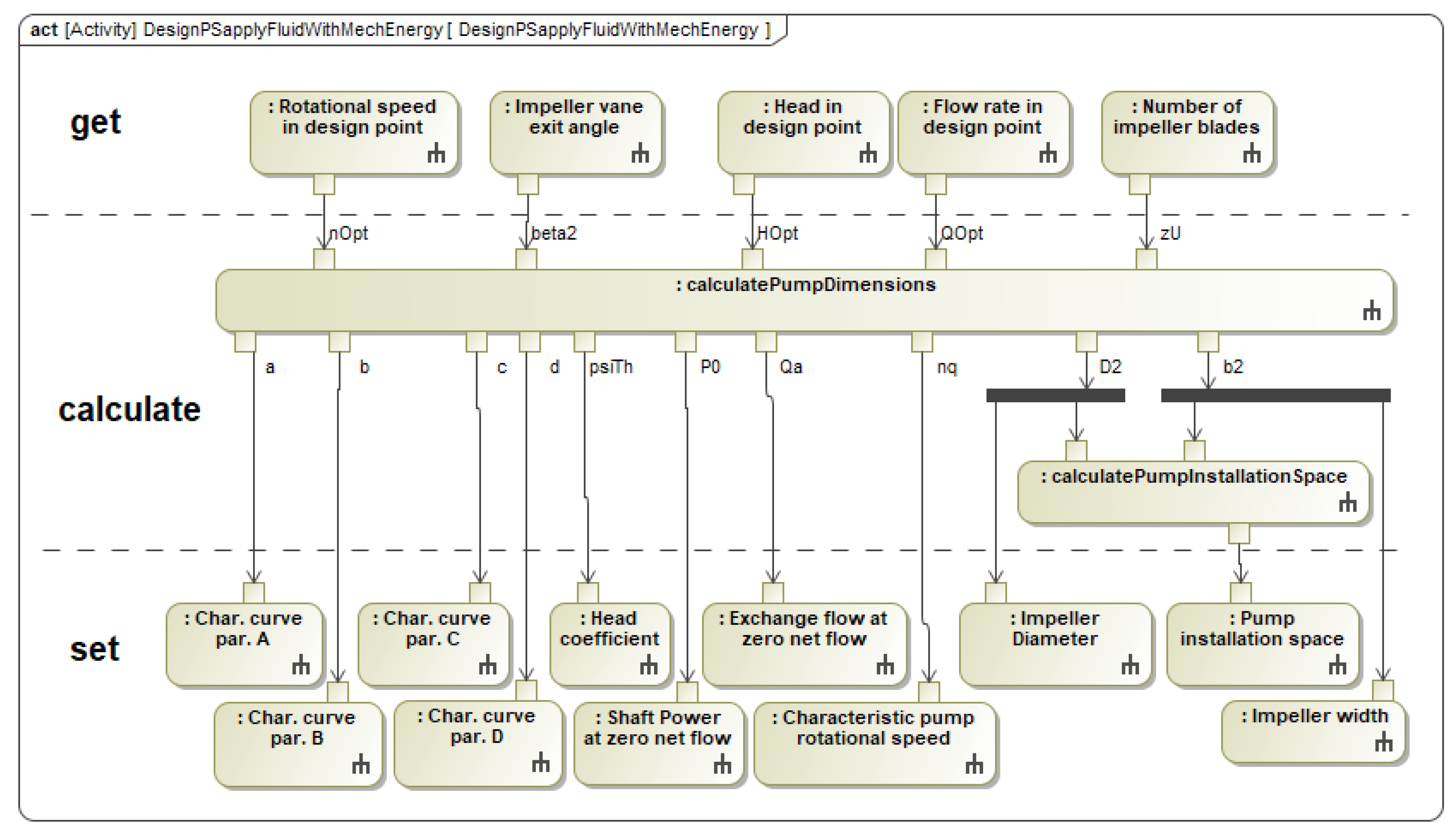 Applsci 12 05316 g005