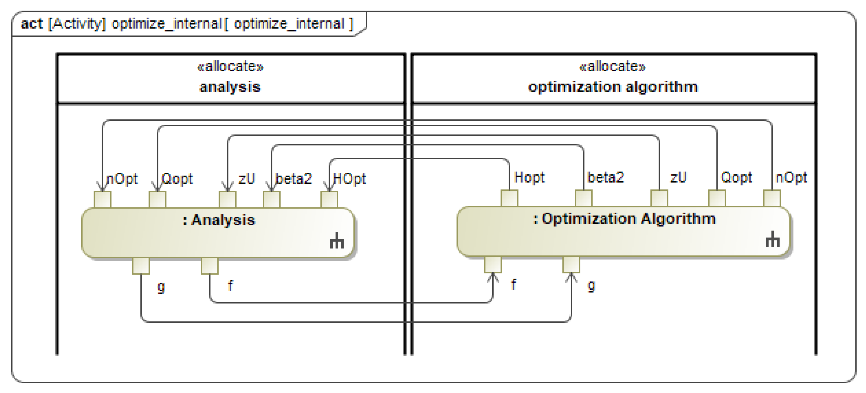 Applsci 12 05316 g011