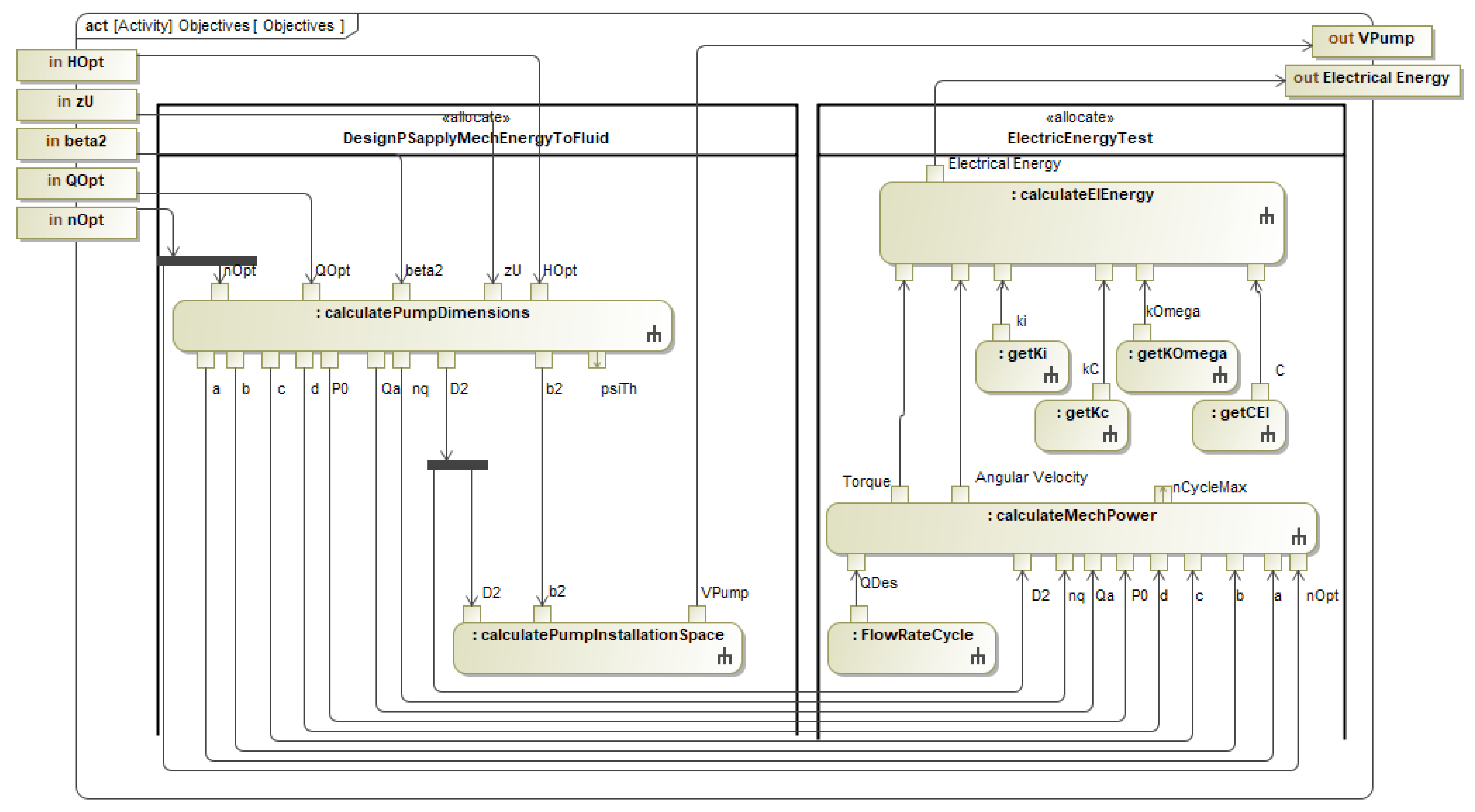 Applsci 12 05316 g012