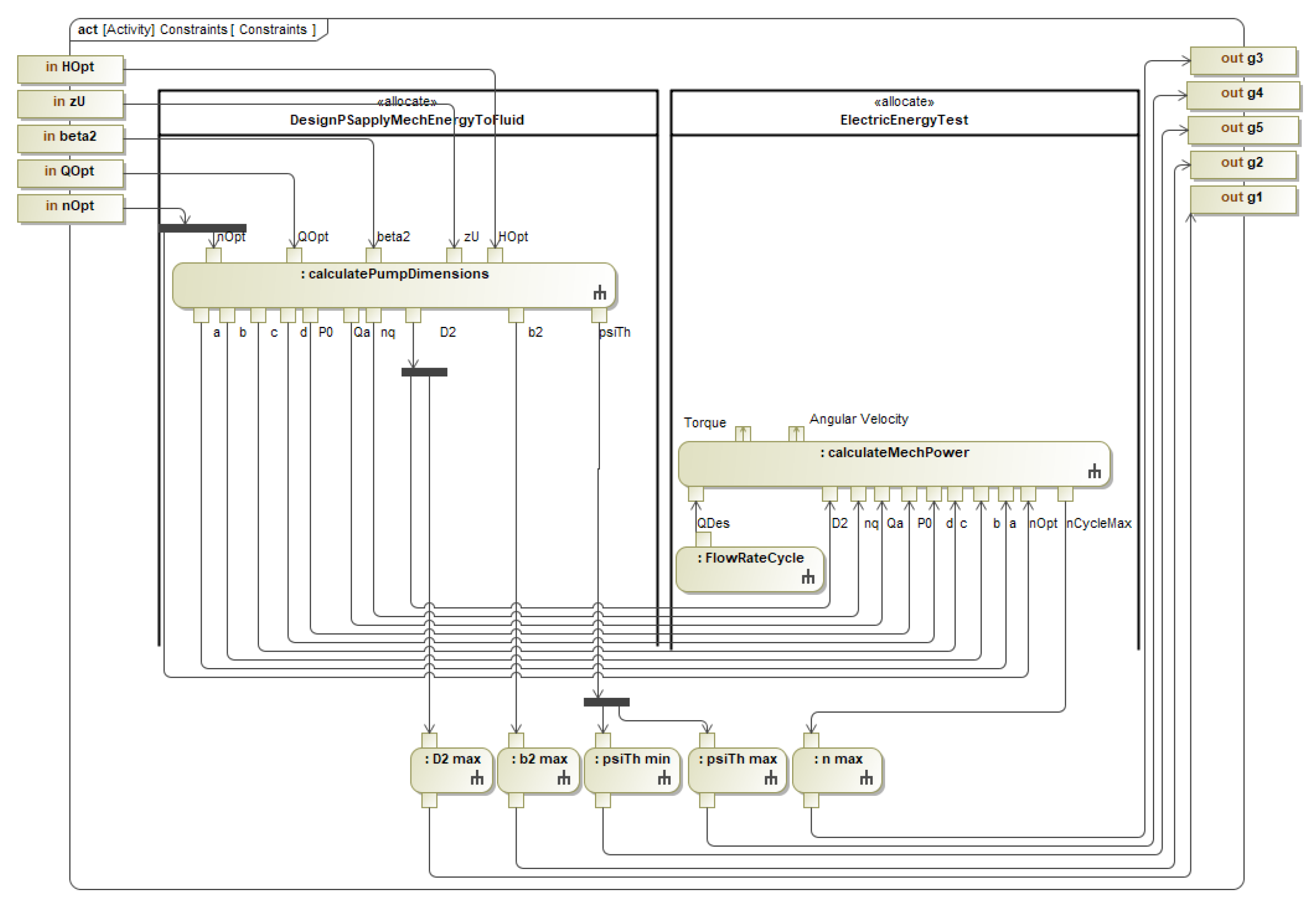 Applsci 12 05316 g013
