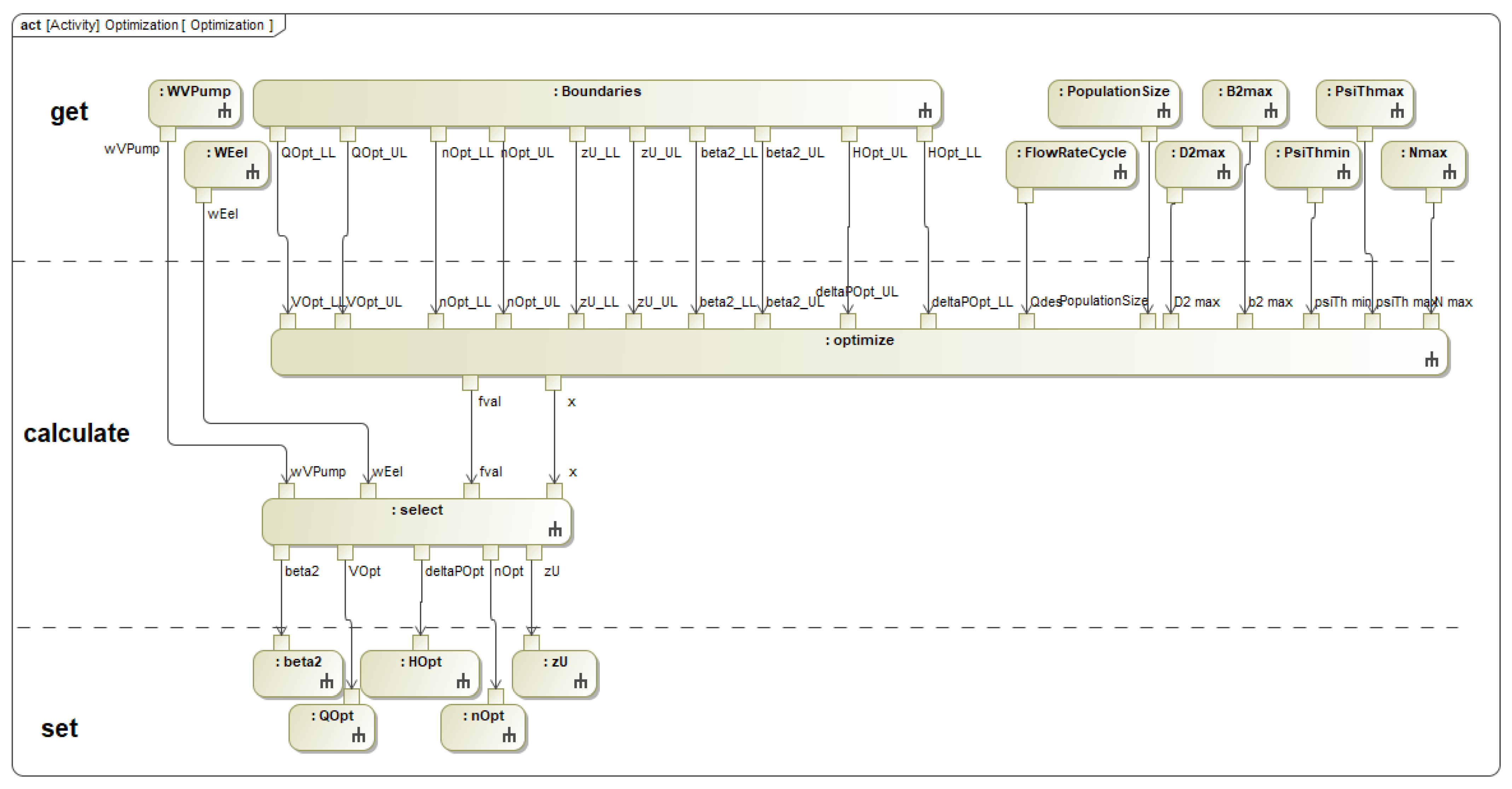Applsci 12 05316 g014