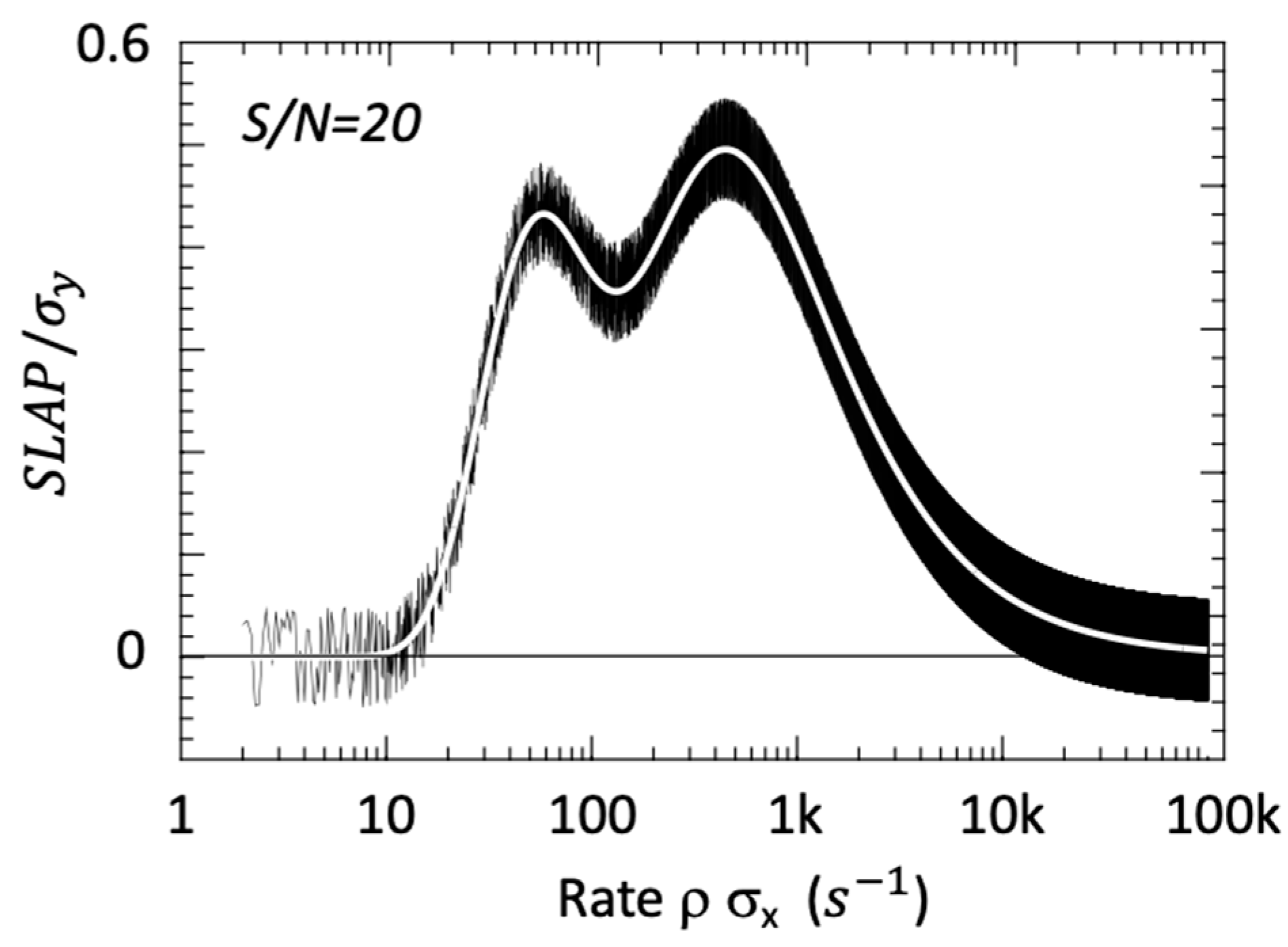 Applsci 12 05317 g004