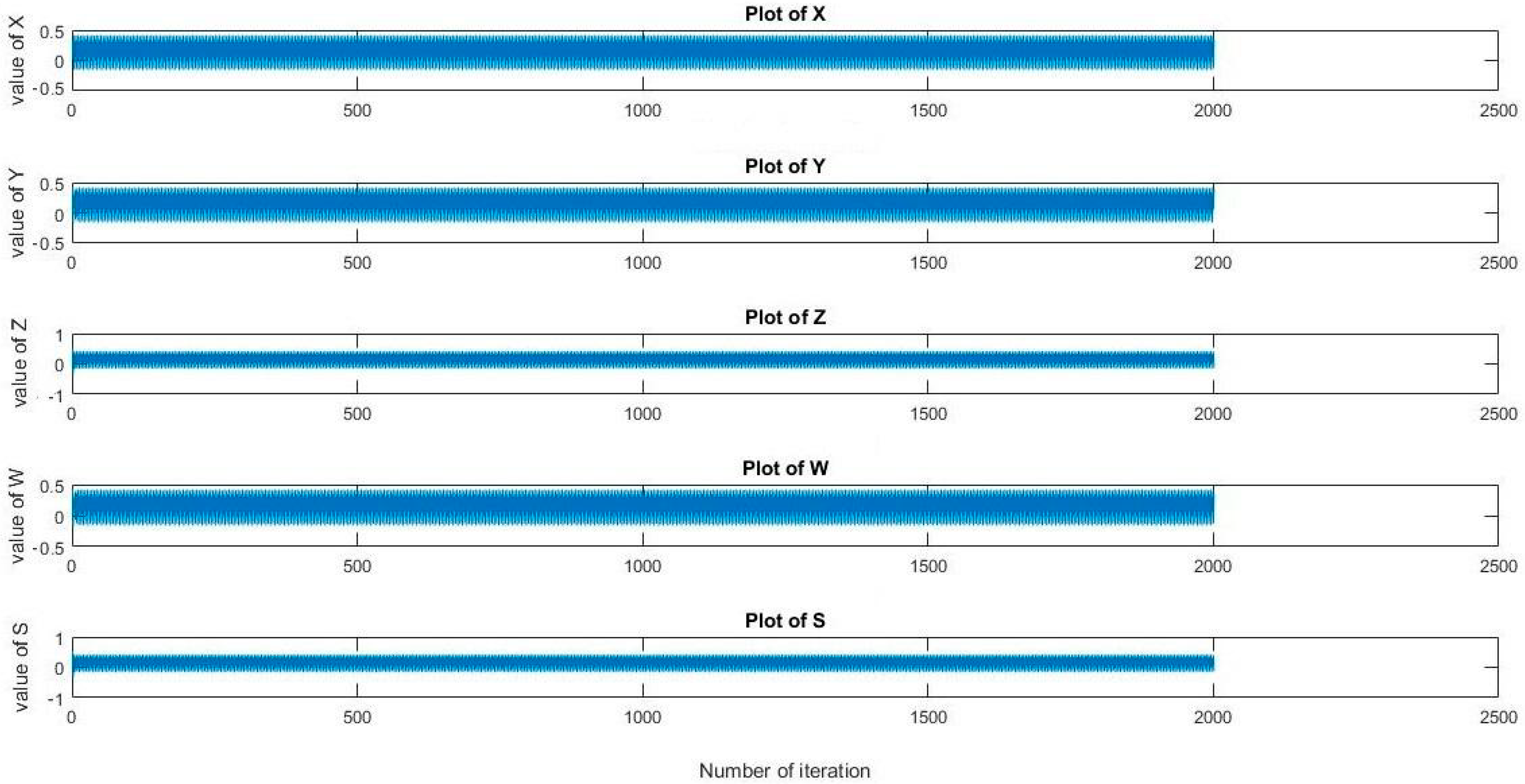 Applsci 12 05321 g005
