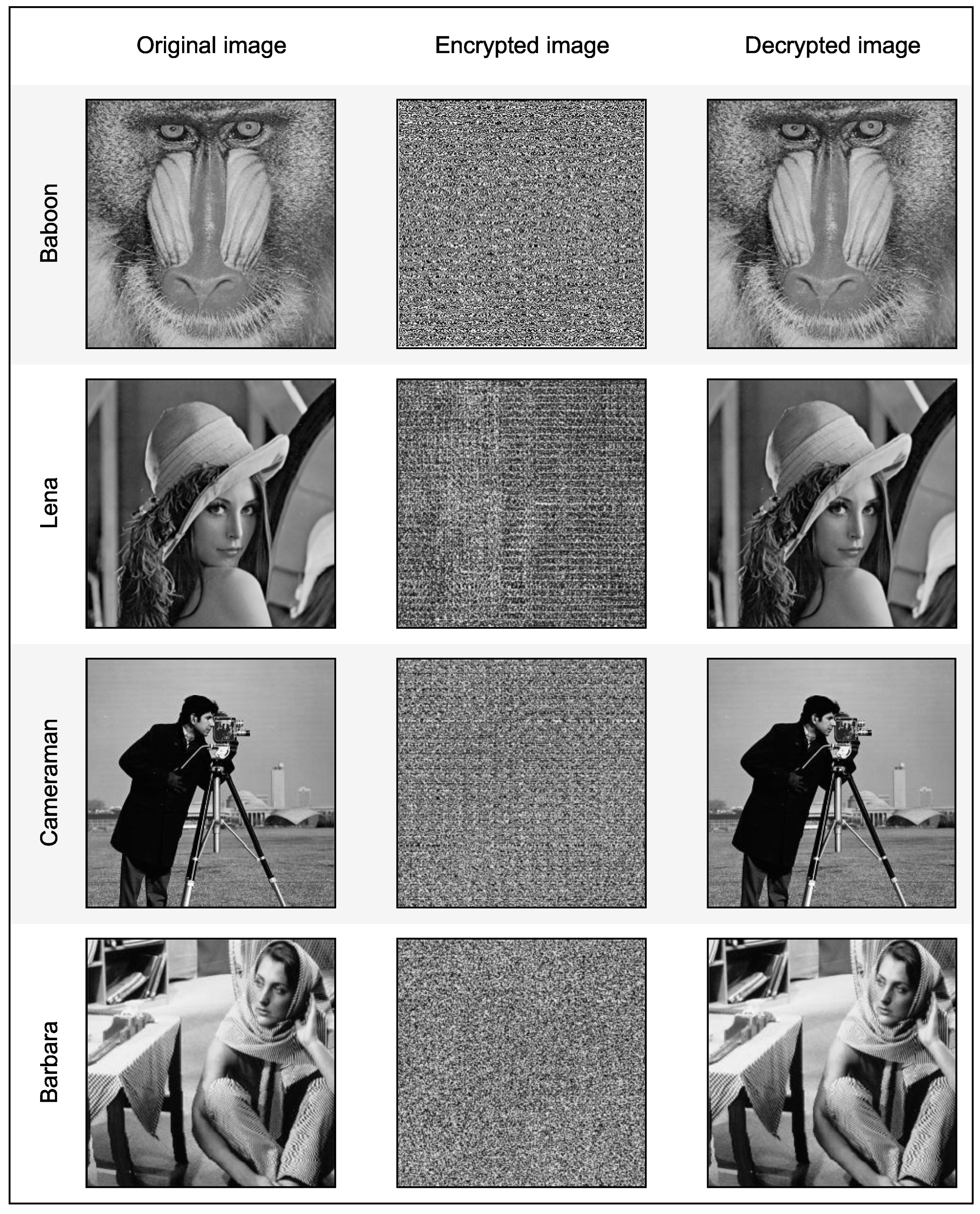 Applsci 12 05321 g007