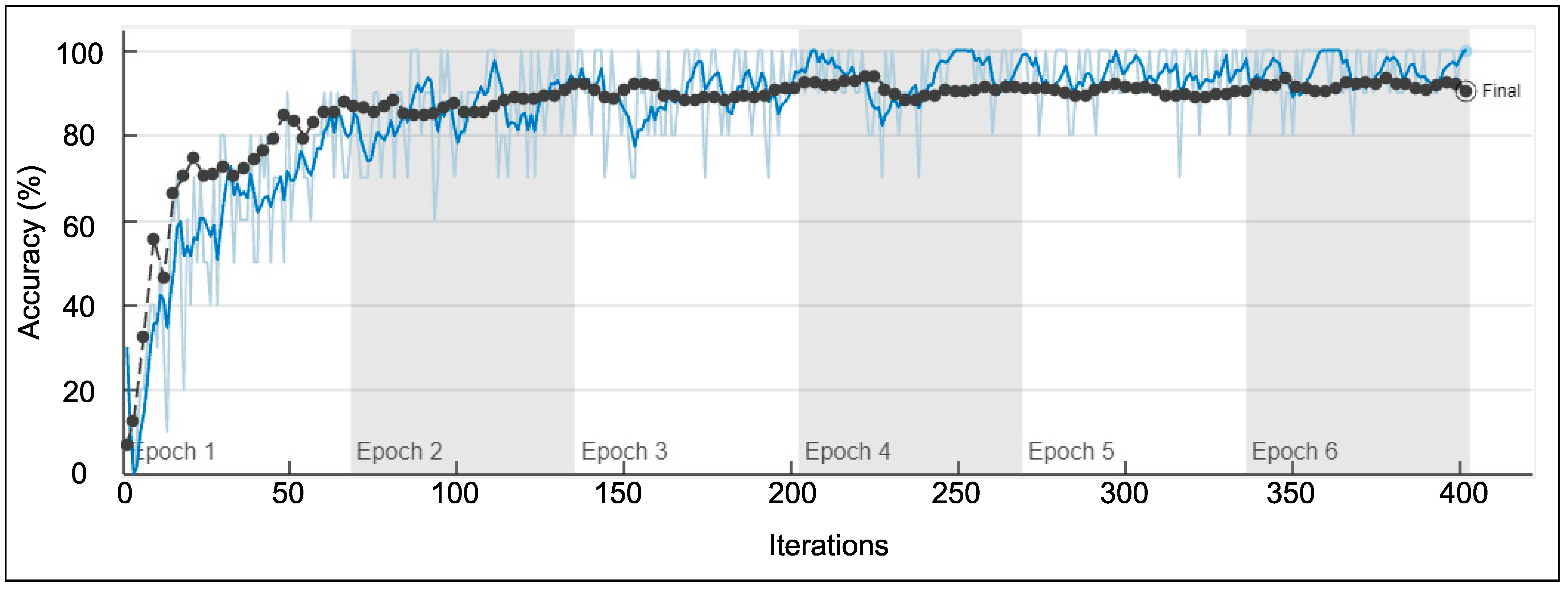 Applsci 12 05321 g014