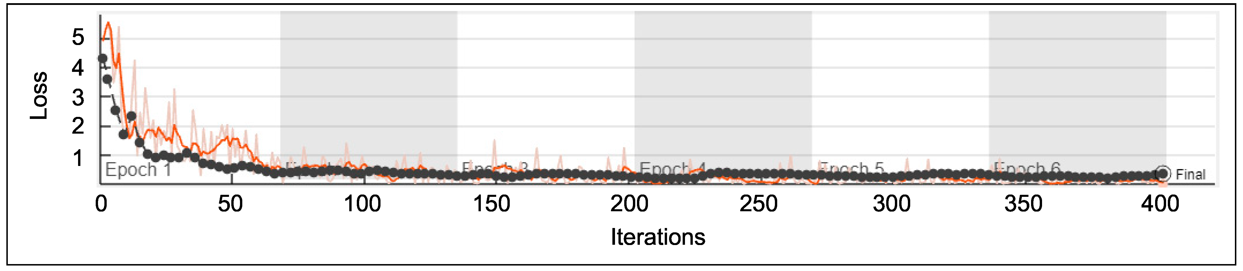 Applsci 12 05321 g015