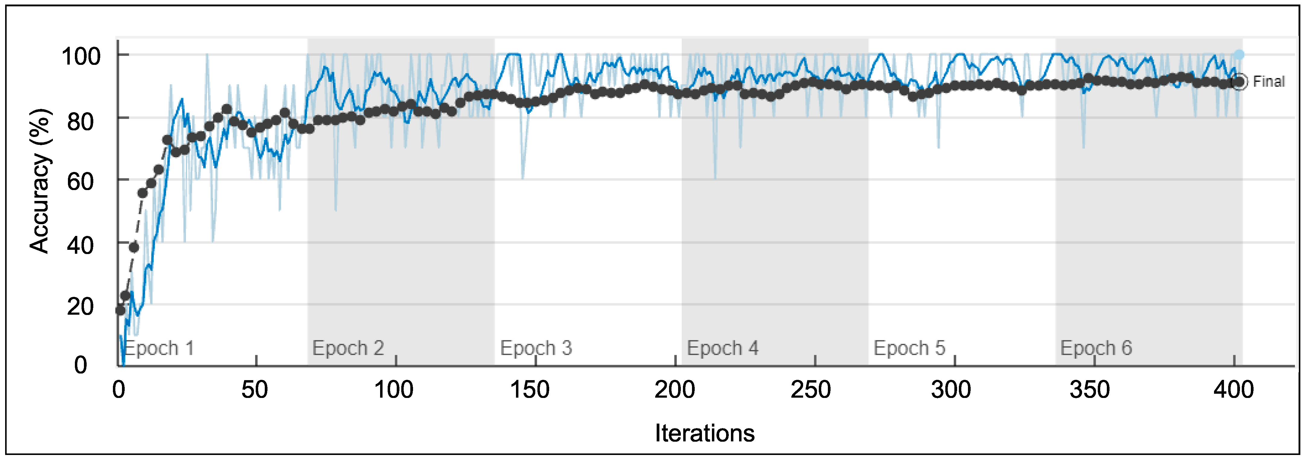 Applsci 12 05321 g017