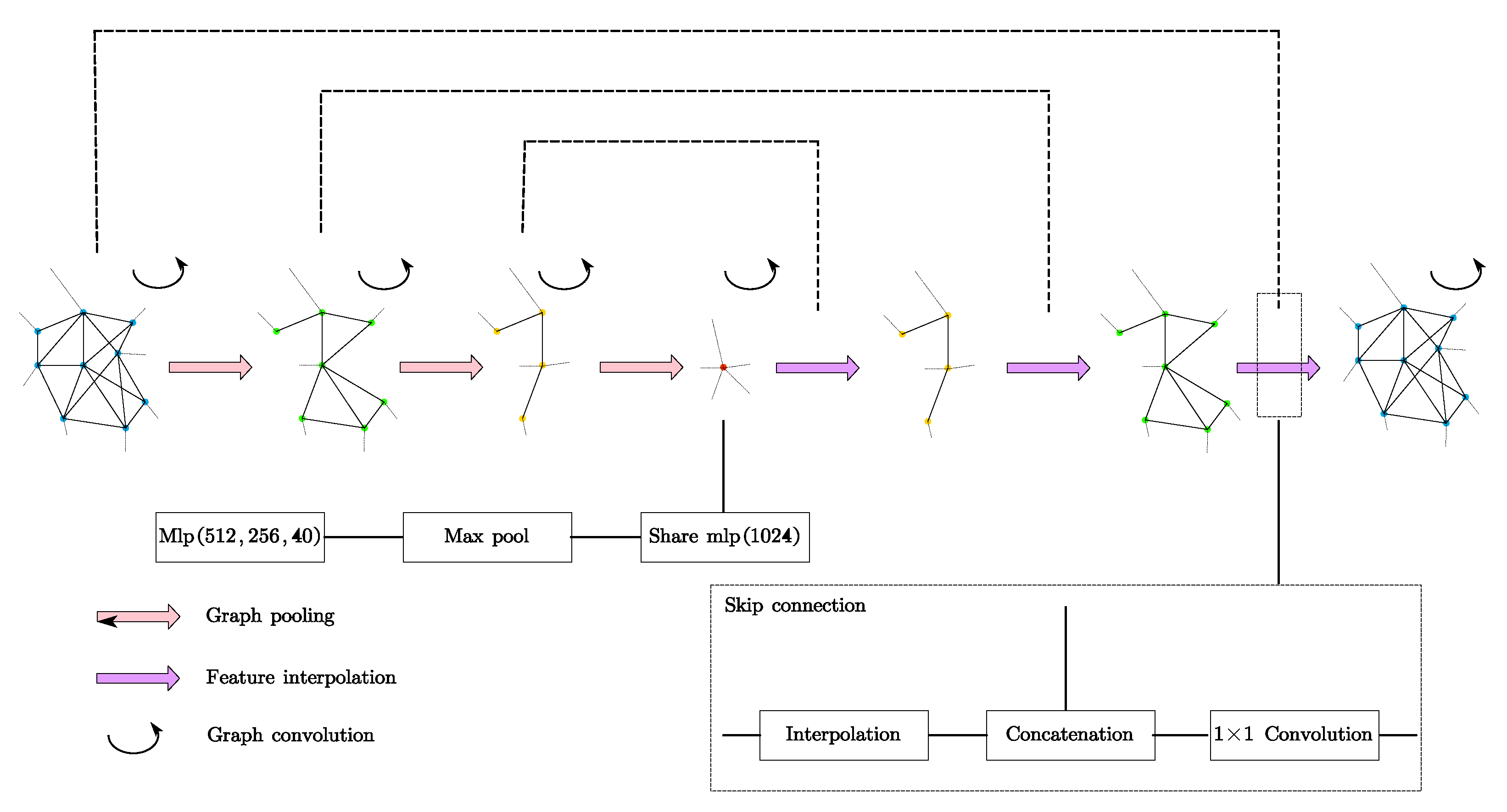 Applsci 12 05328 g002