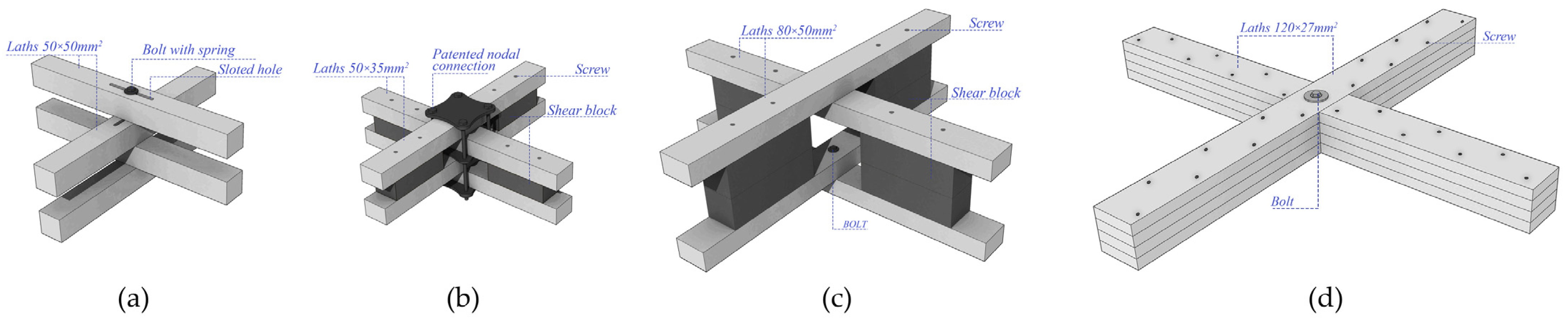 Applsci 12 05335 g001