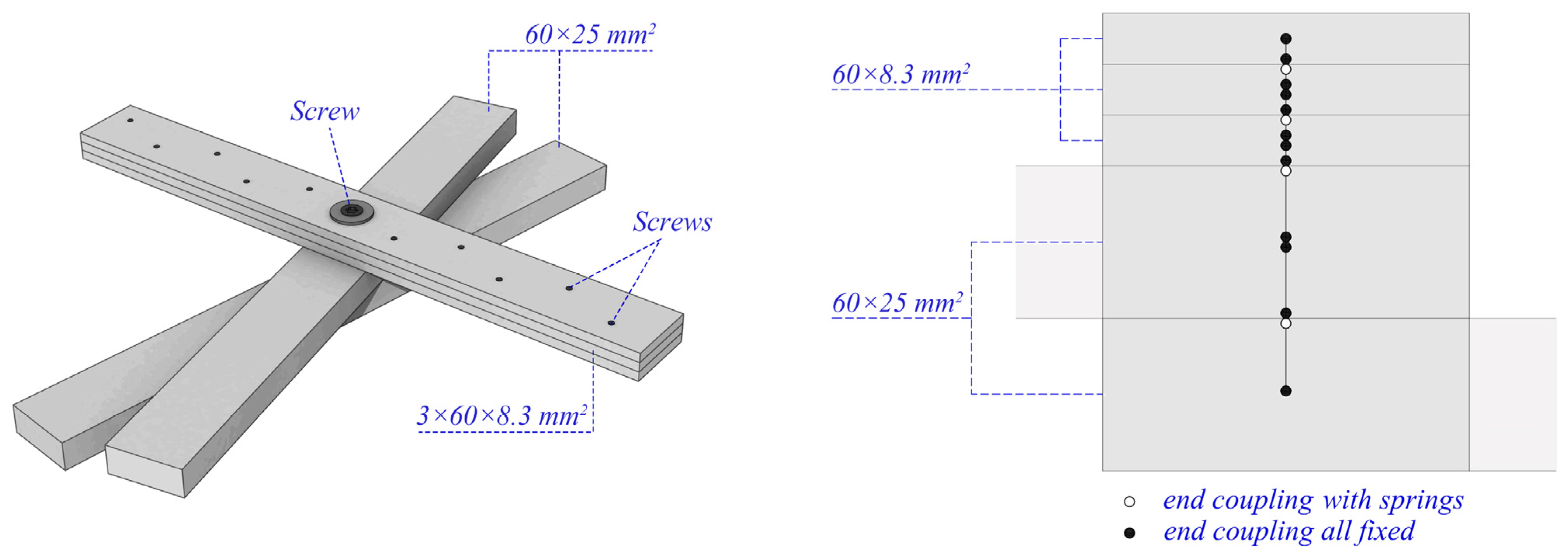 Applsci 12 05335 g008