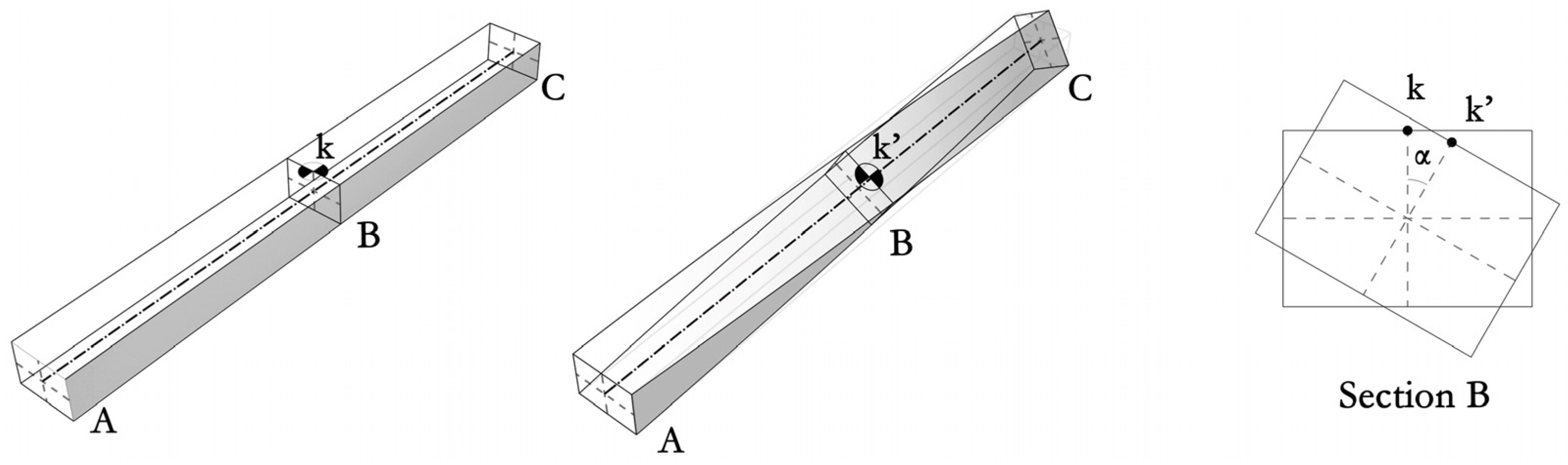 Applsci 12 05335 g009