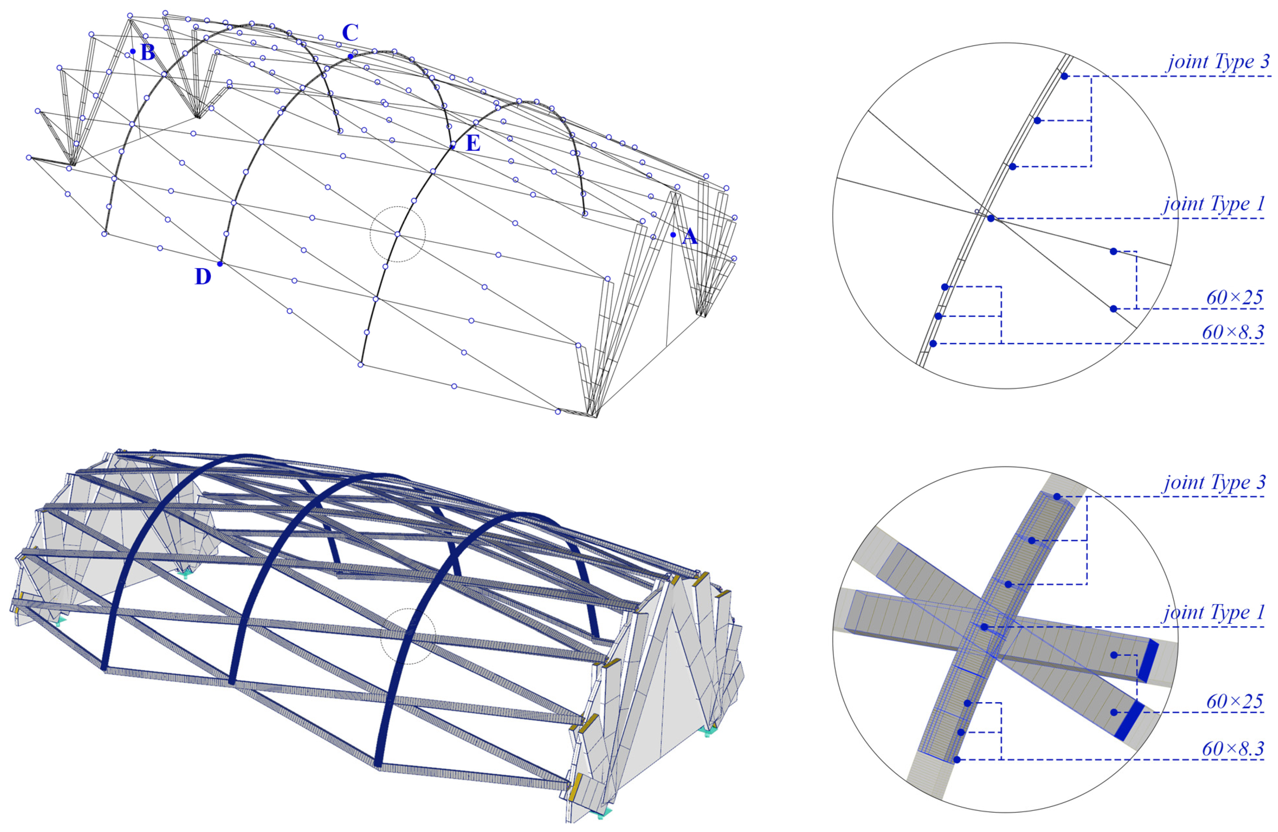Applsci 12 05335 g010
