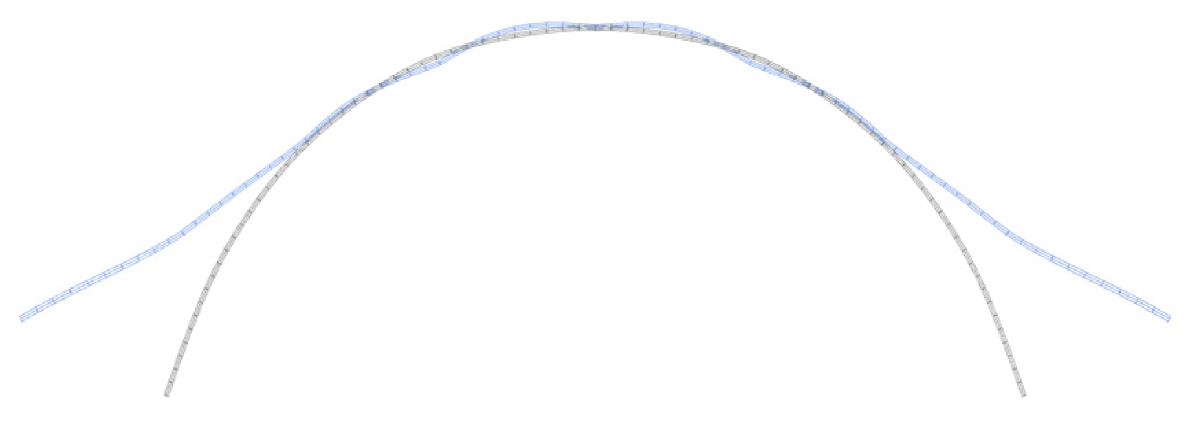 Applsci 12 05335 g017