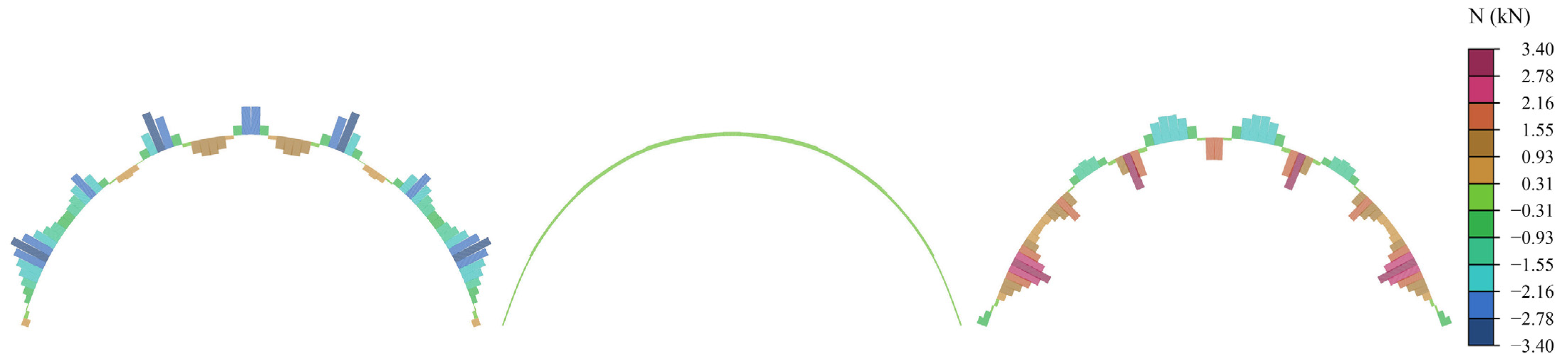 Applsci 12 05335 g018