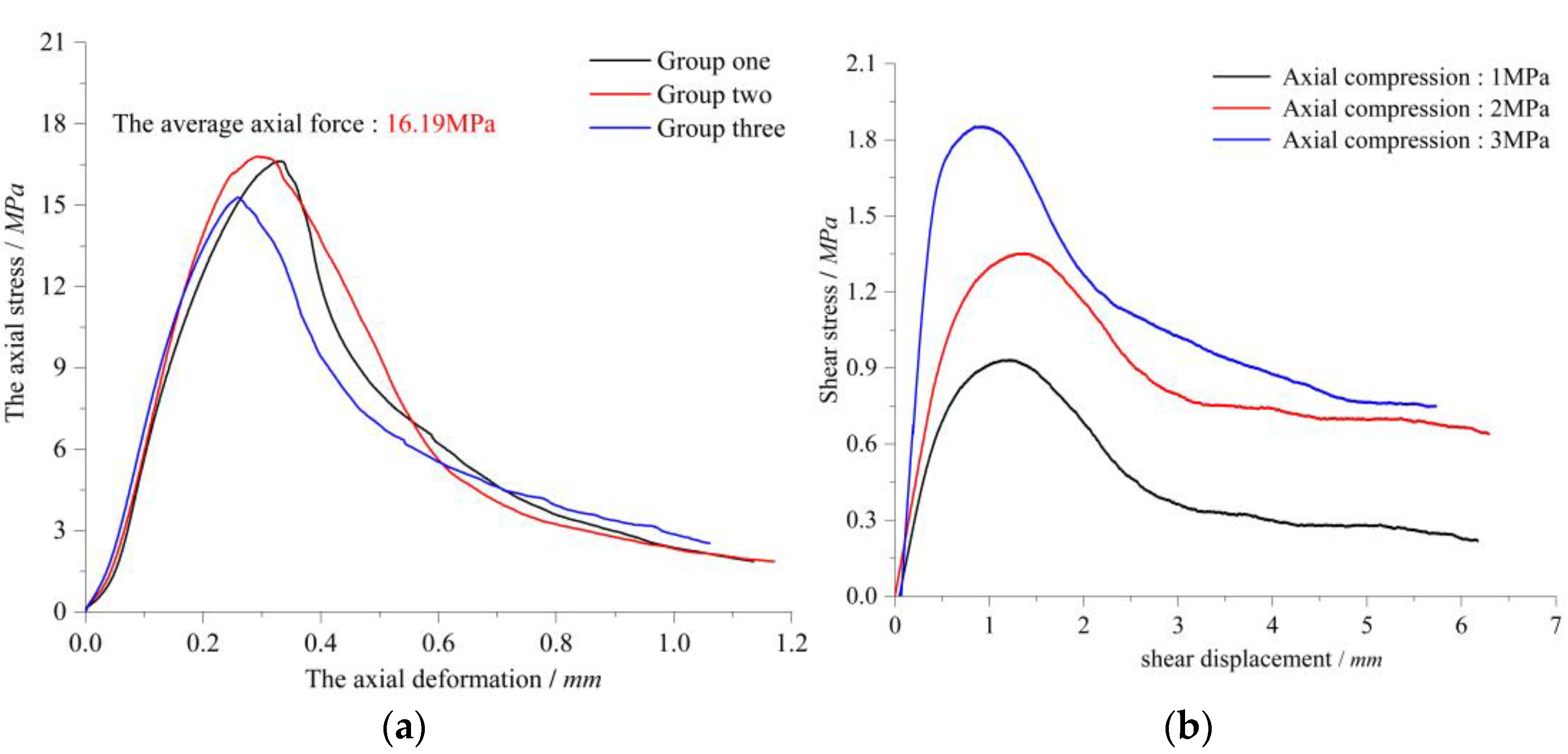 Applsci 12 05344 g013