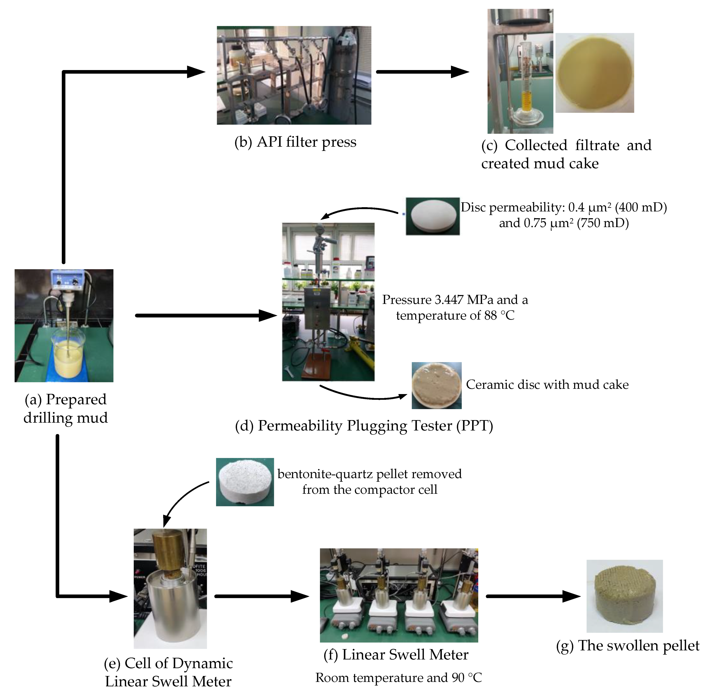 Applsci 12 05348 g005