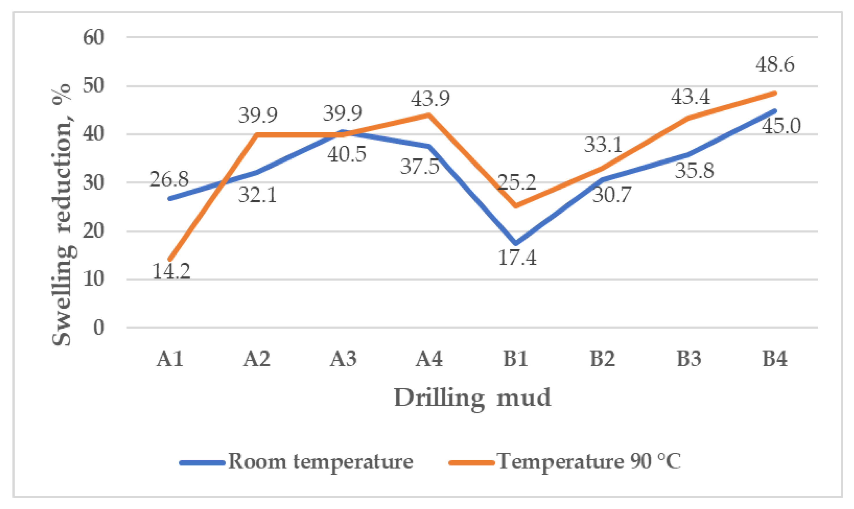 Applsci 12 05348 g011