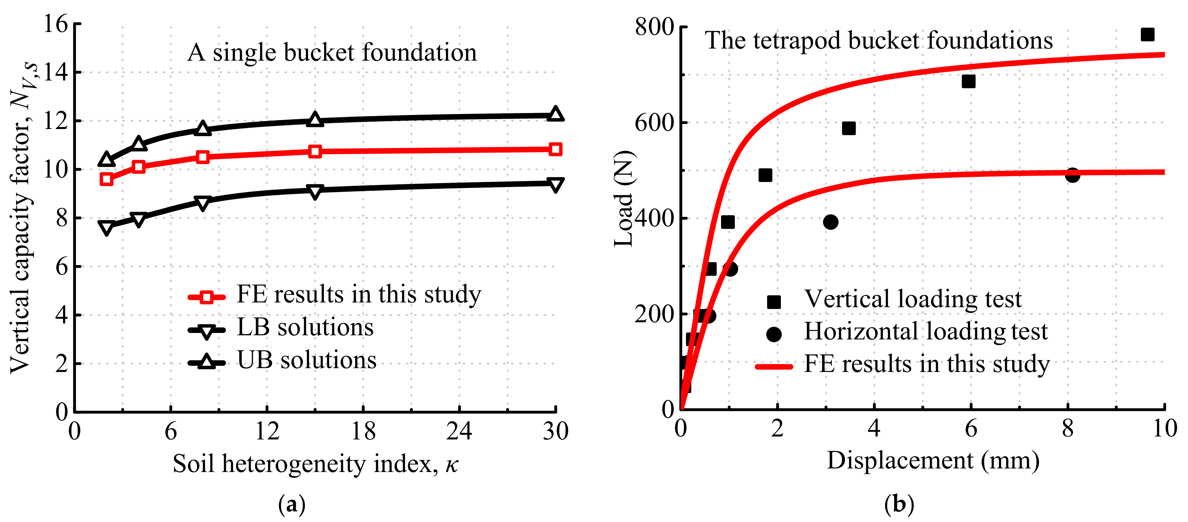 Applsci 12 05353 g004