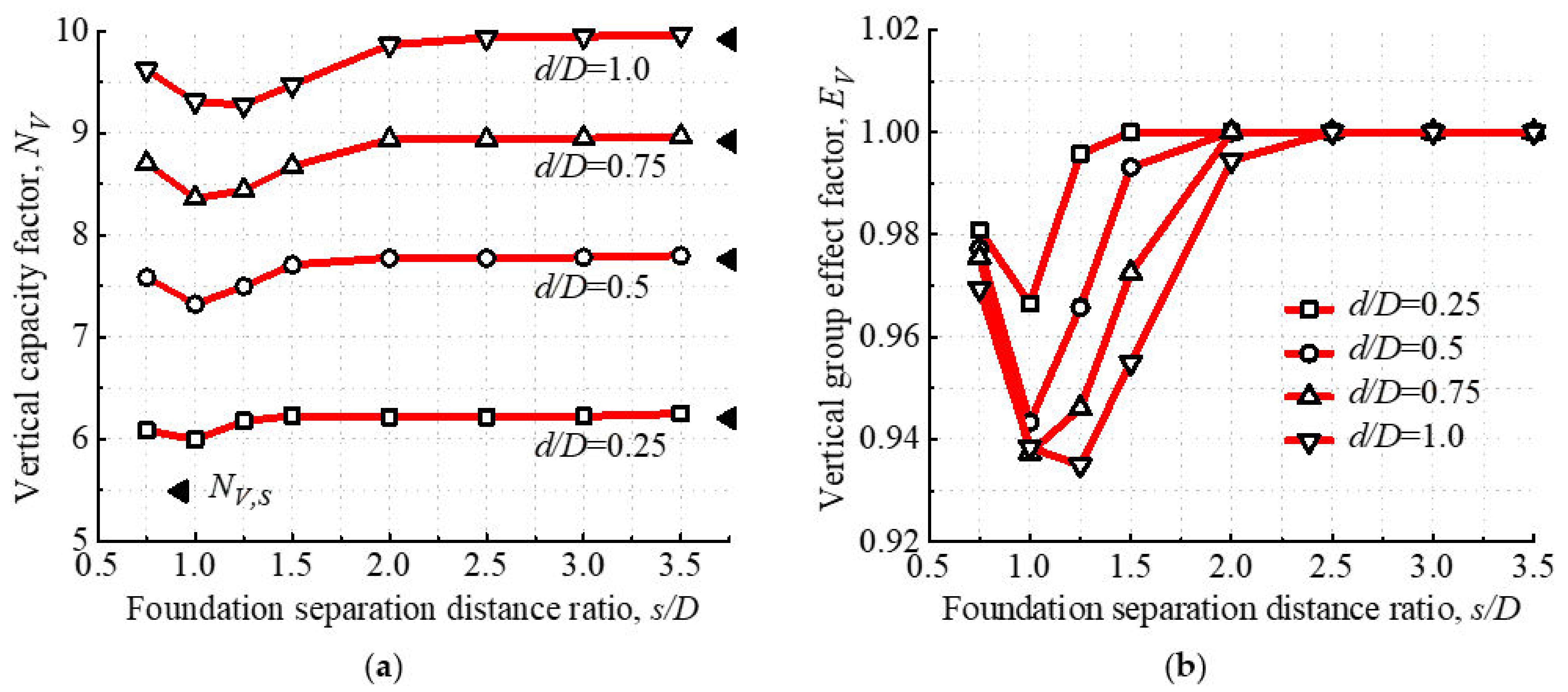 Applsci 12 05353 g006