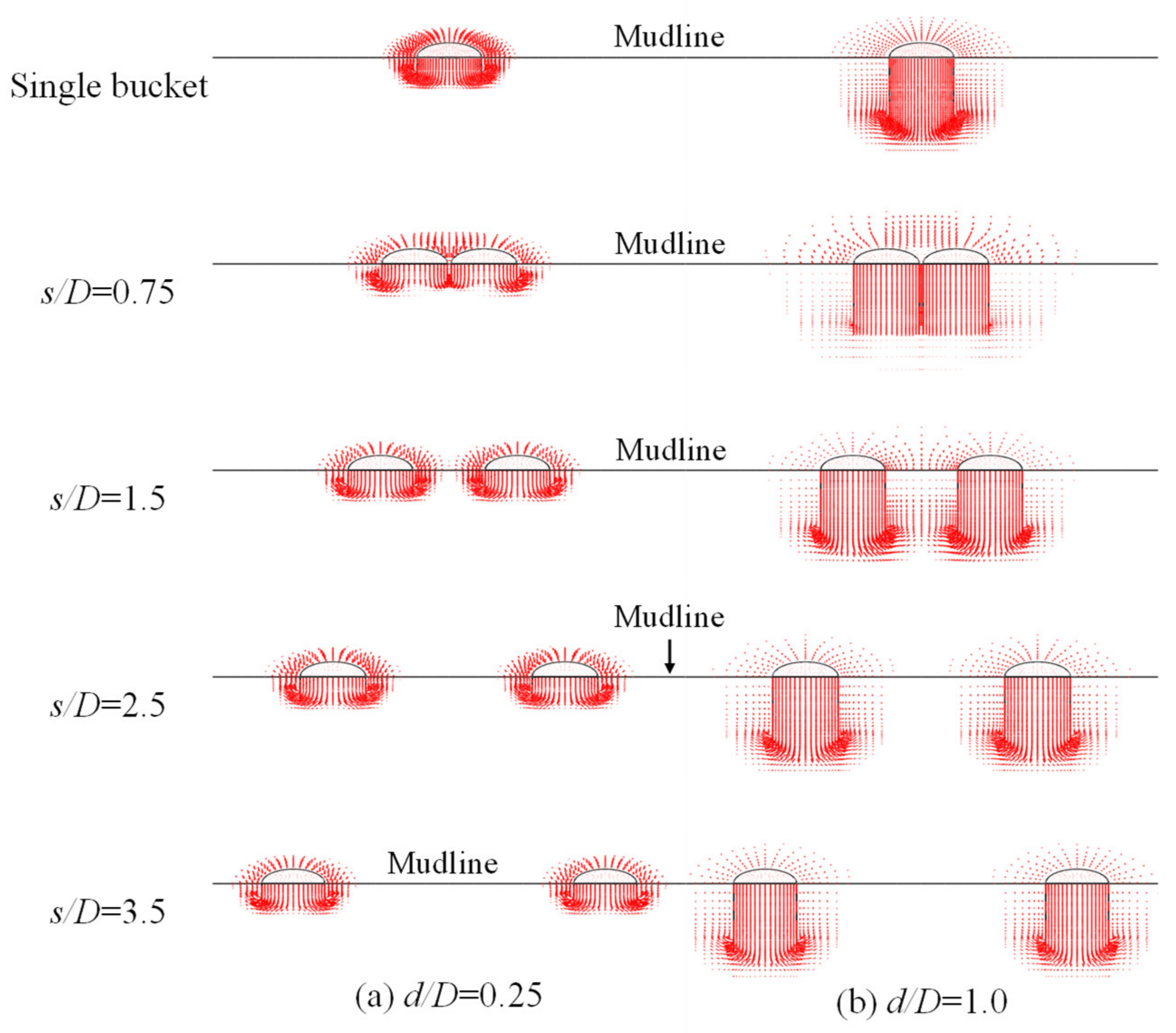 Applsci 12 05353 g007