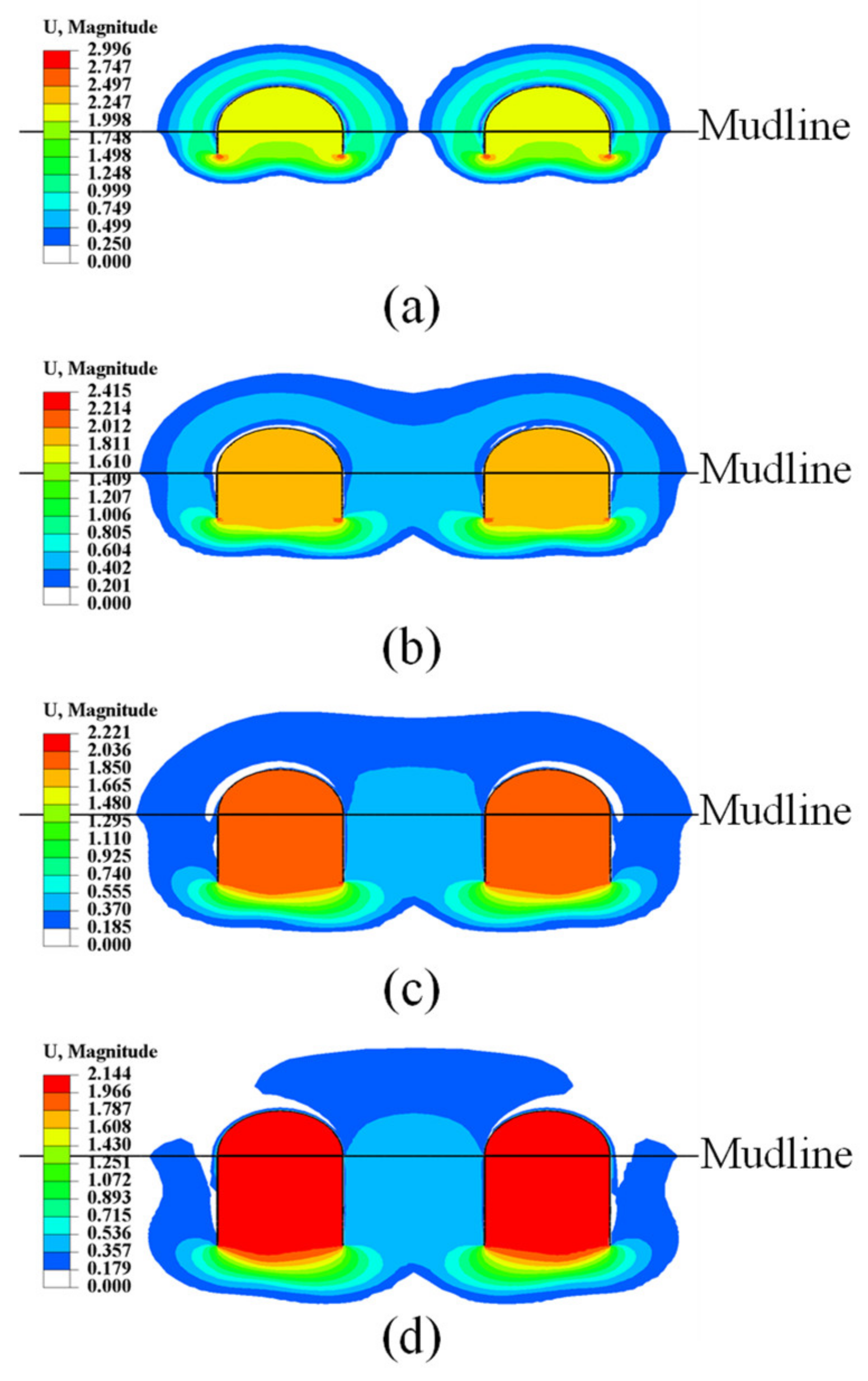 Applsci 12 05353 g008