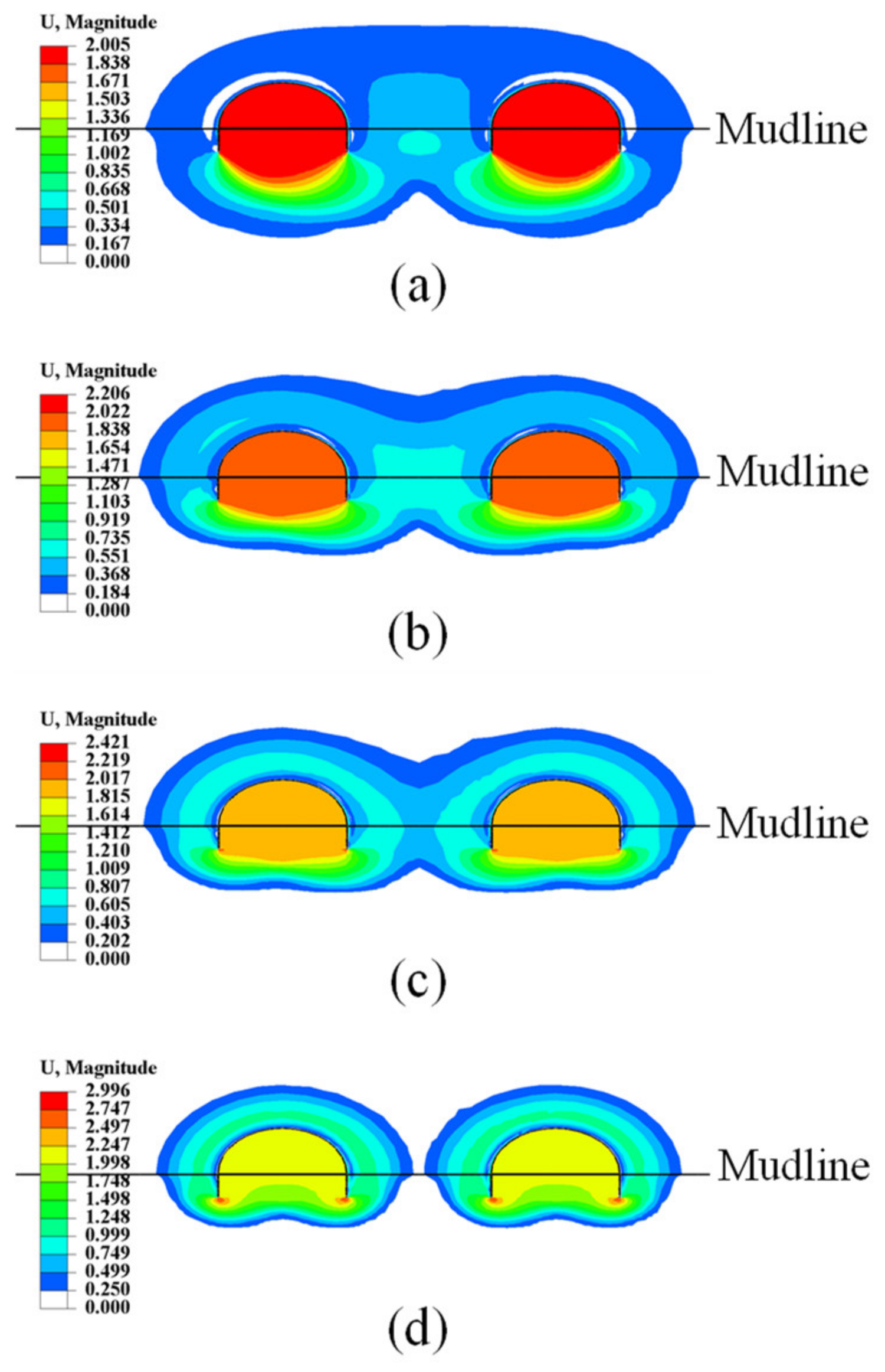 Applsci 12 05353 g010
