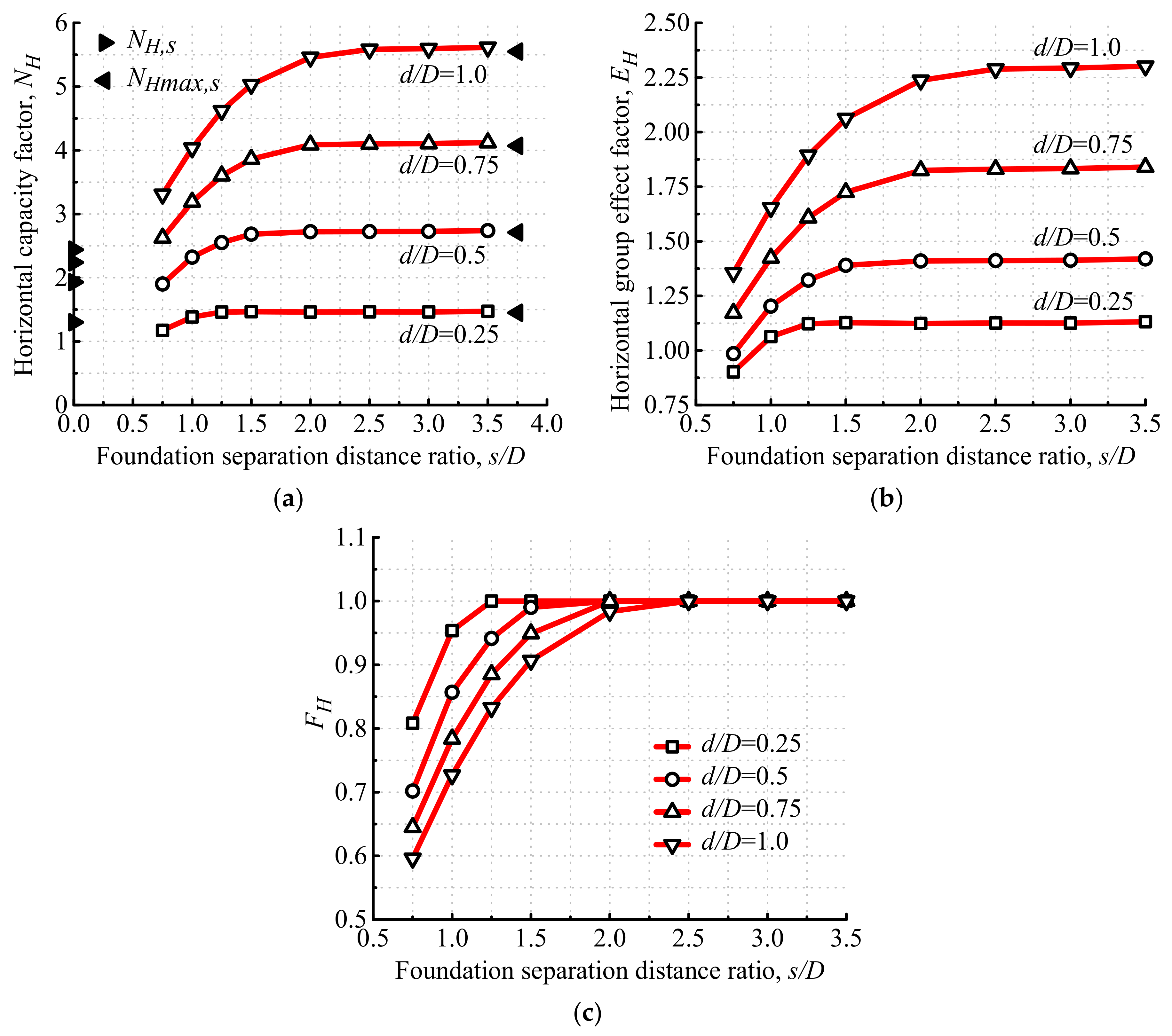 Applsci 12 05353 g011