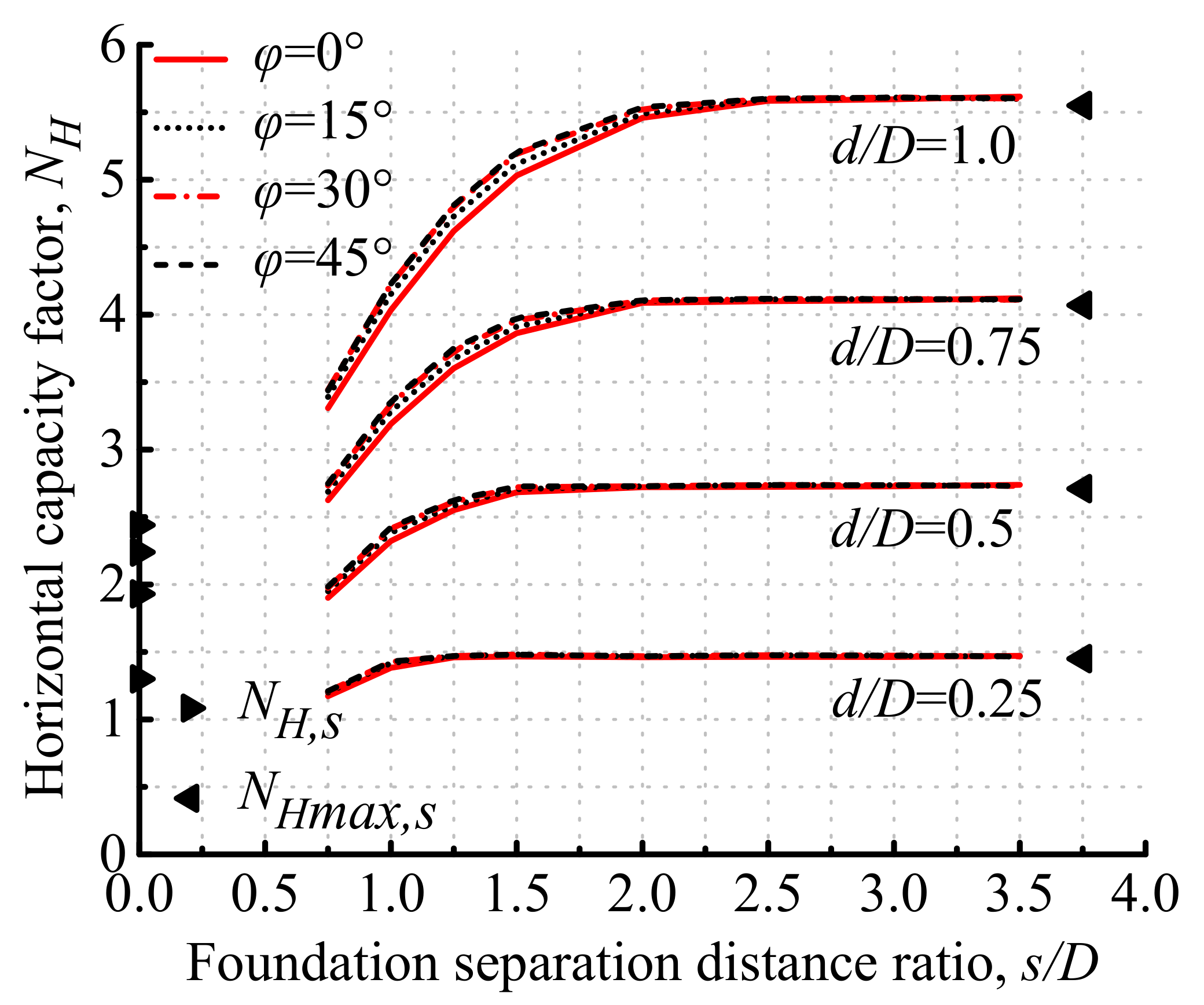 Applsci 12 05353 g013