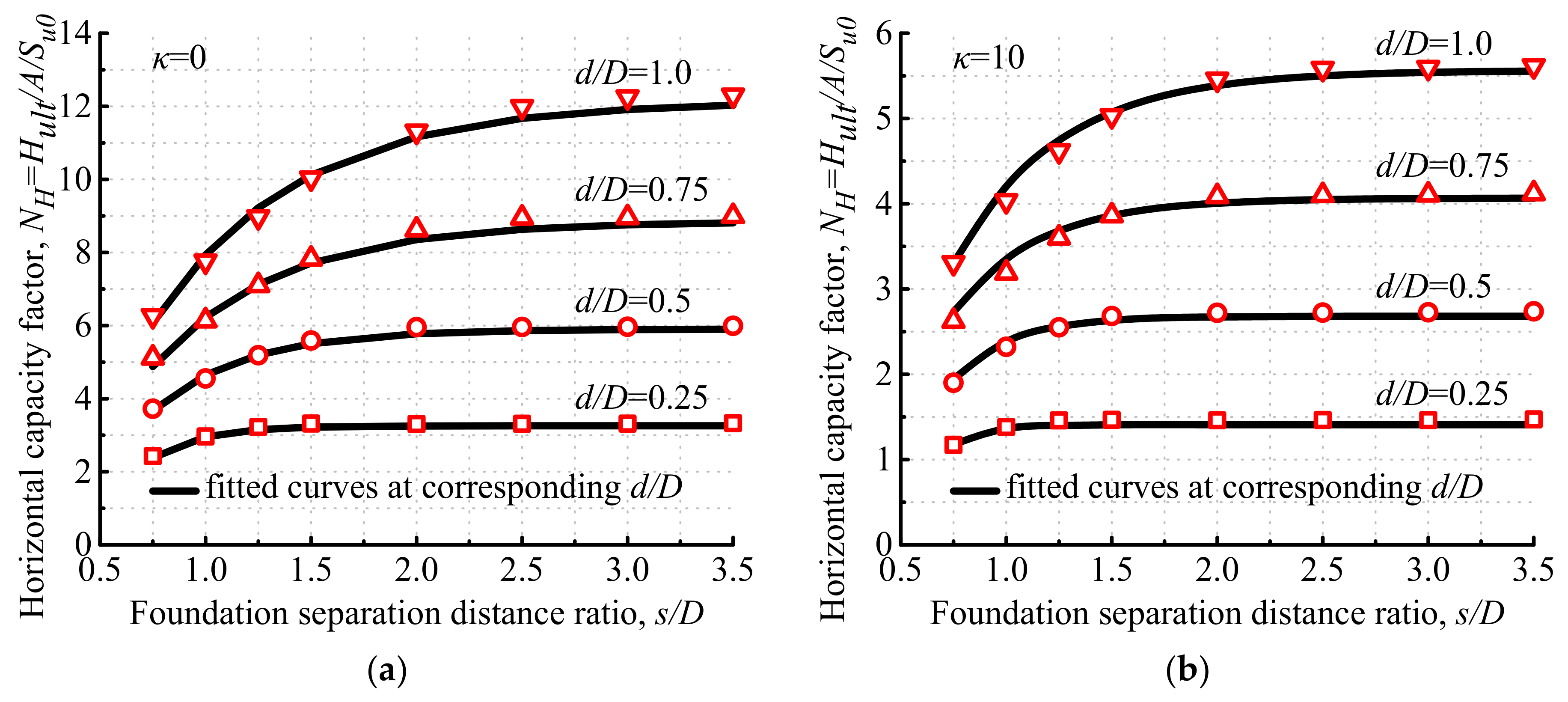 Applsci 12 05353 g014