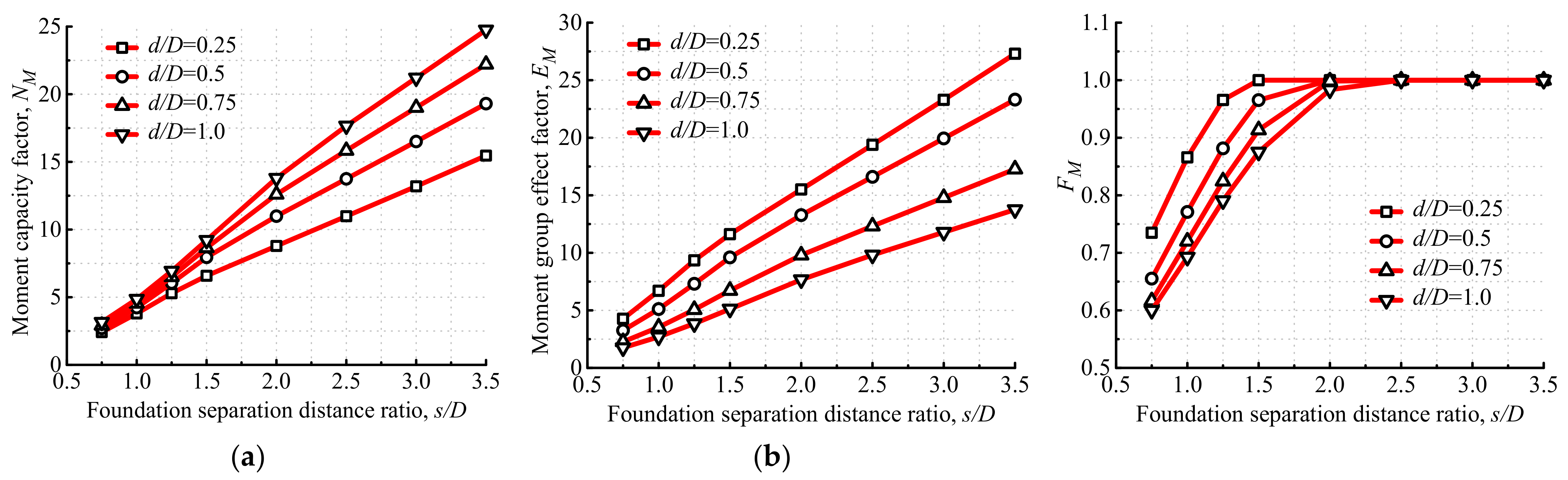 Applsci 12 05353 g015