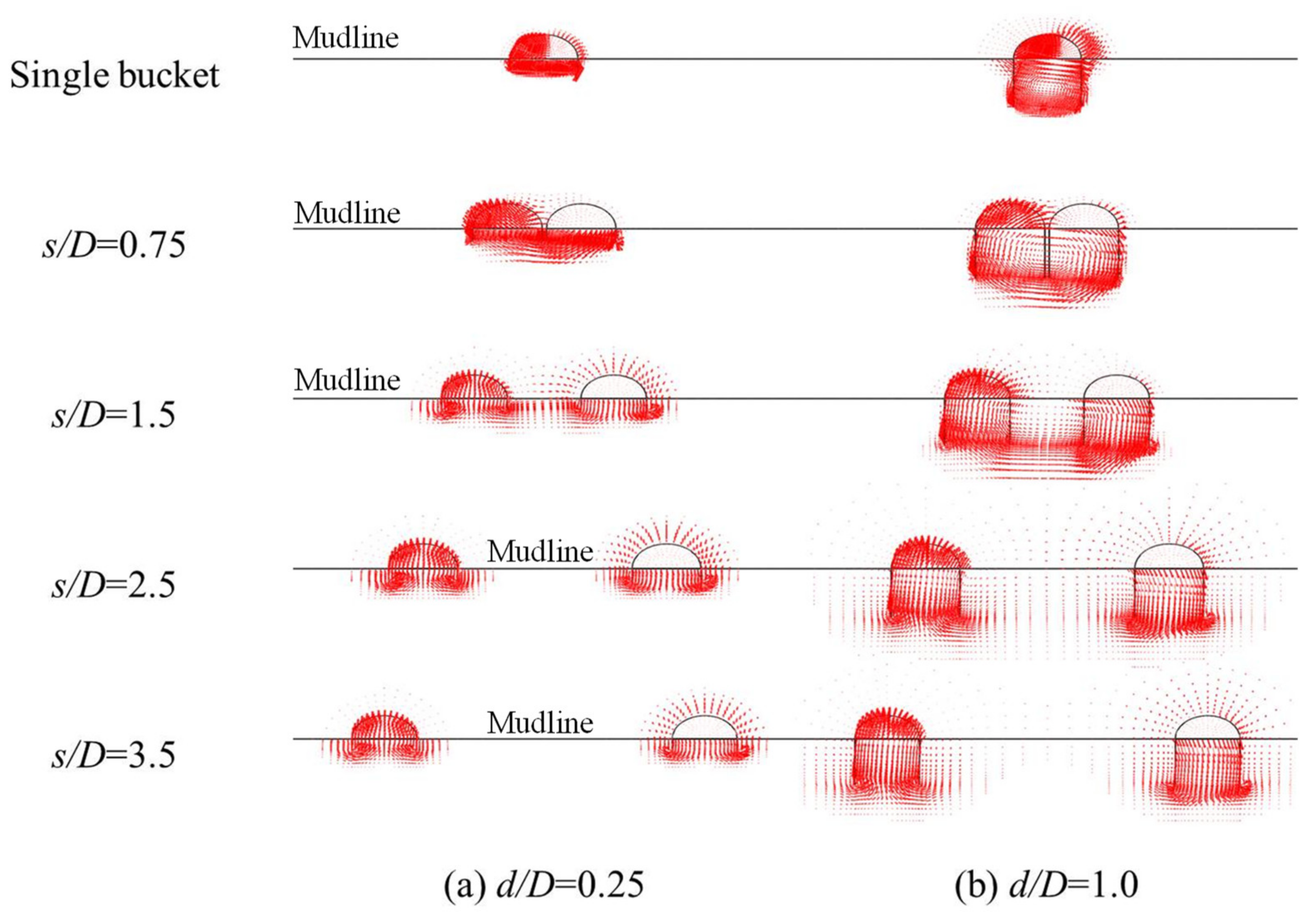 Applsci 12 05353 g016