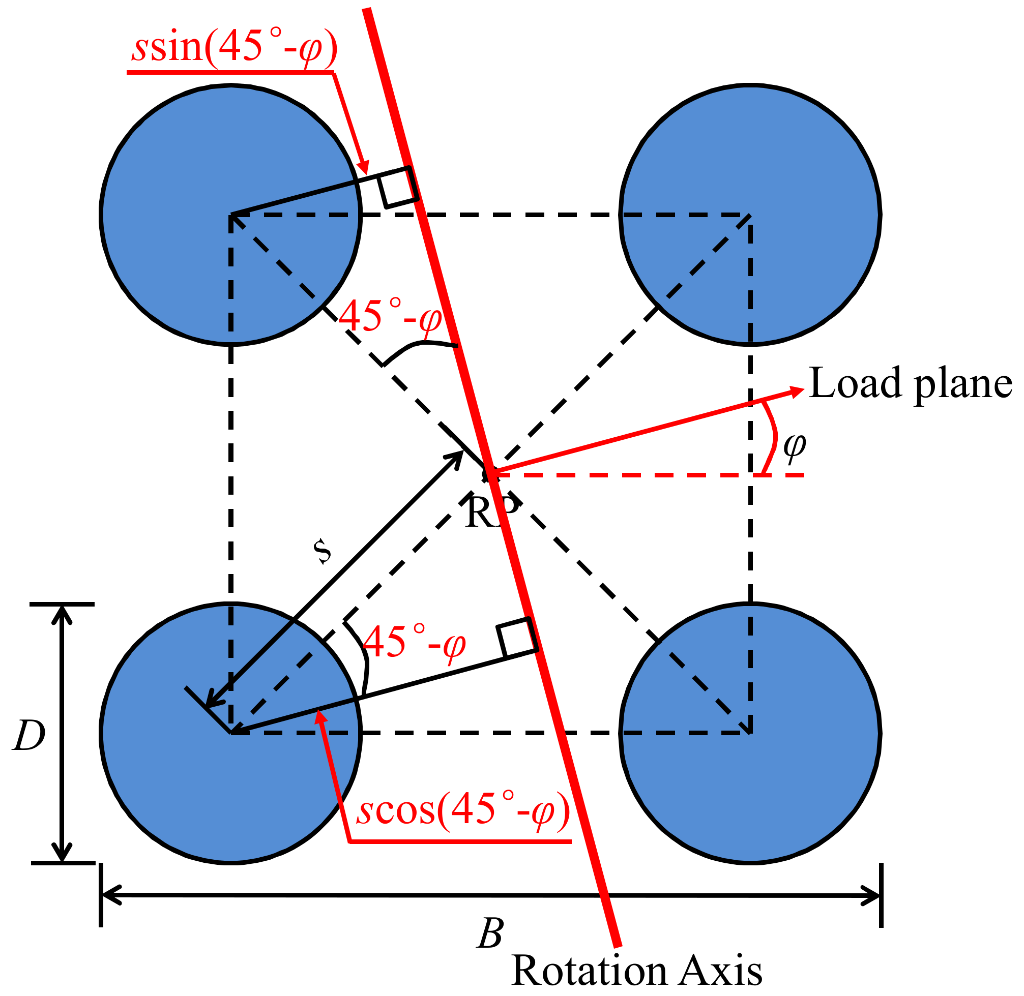Applsci 12 05353 g017