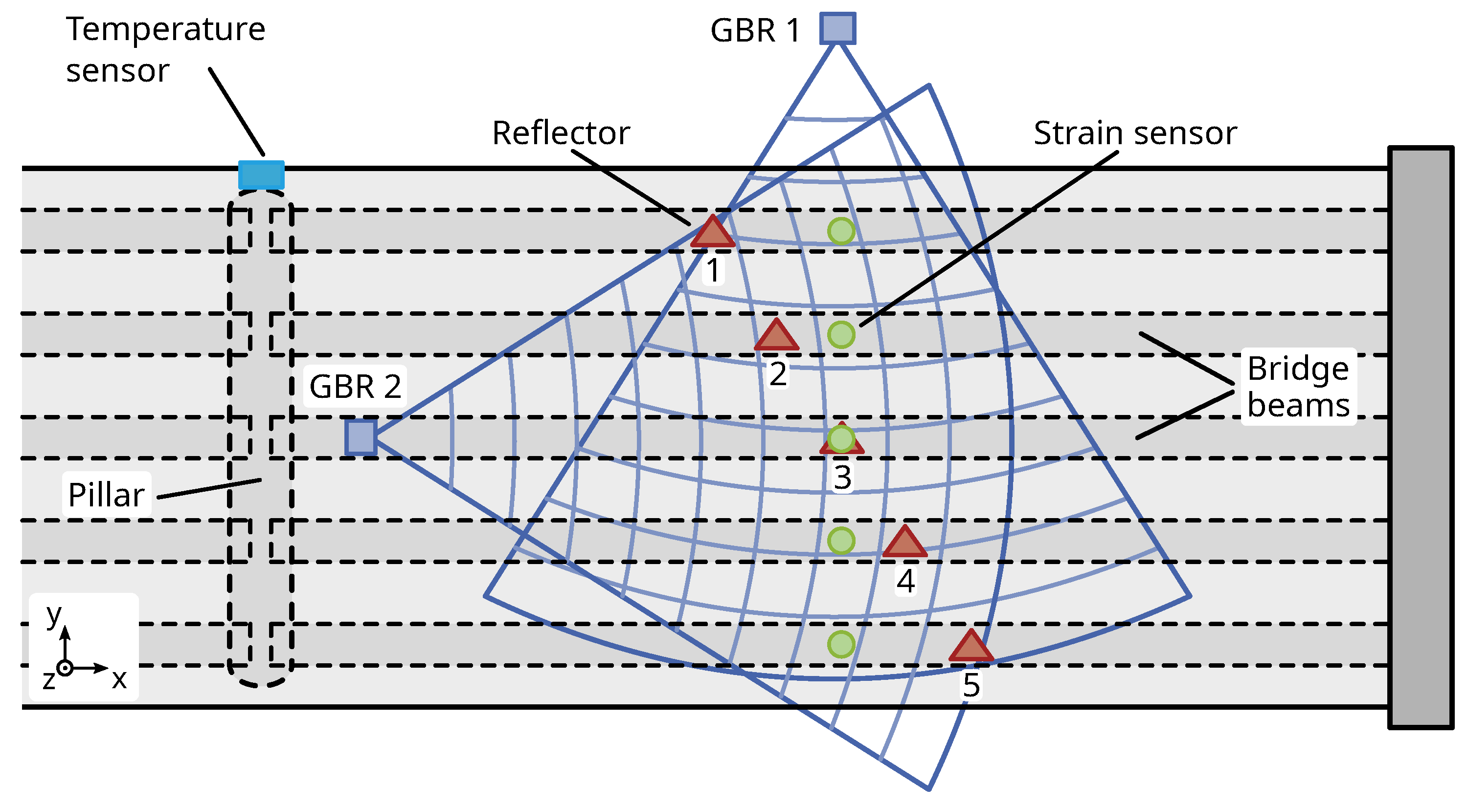Applsci 12 05354 g004