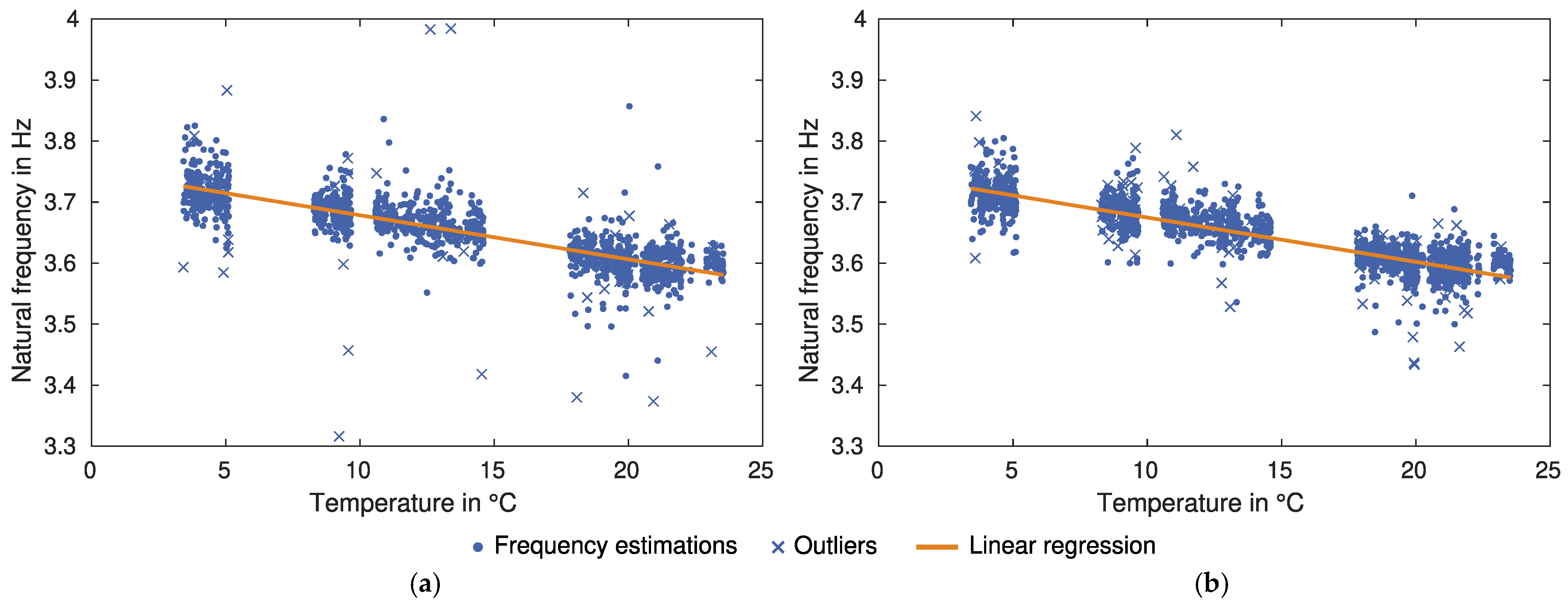 Applsci 12 05354 g005