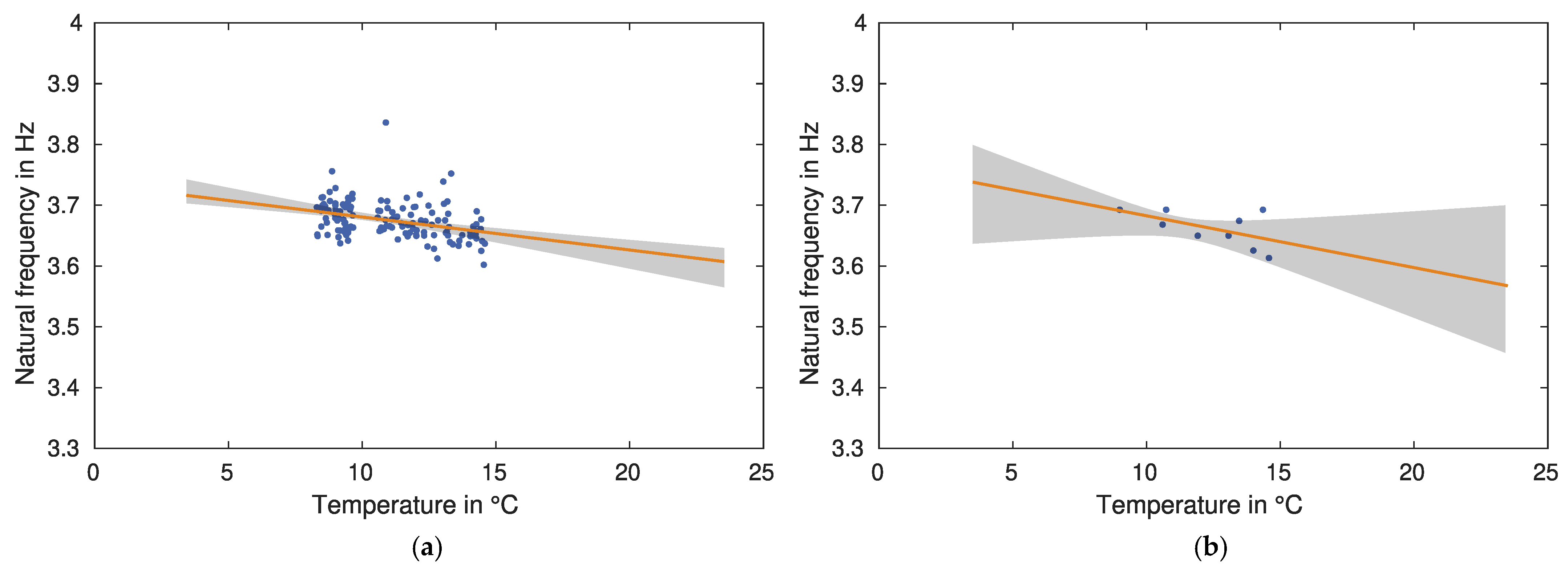 Applsci 12 05354 g008