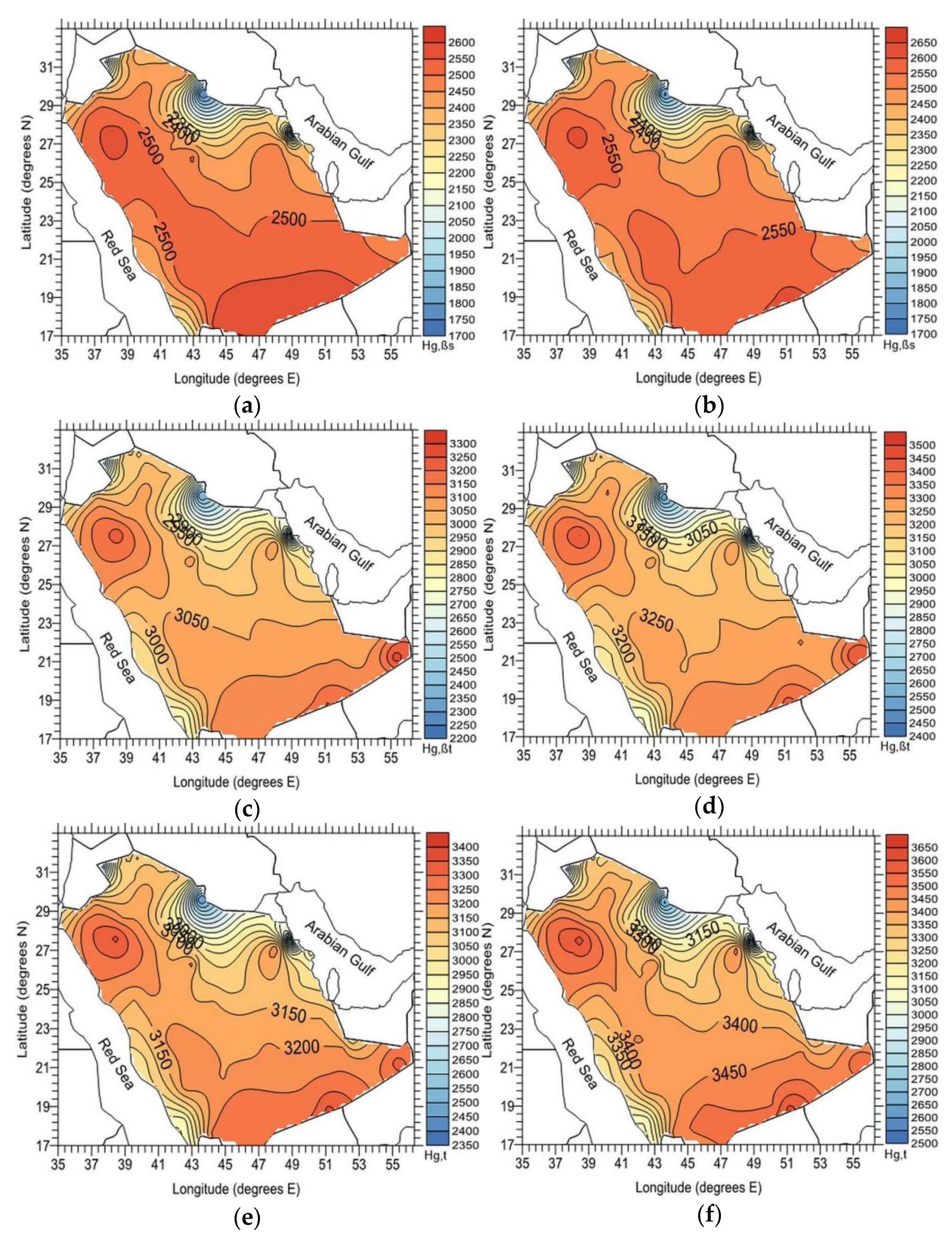 Applsci 12 05356 g010