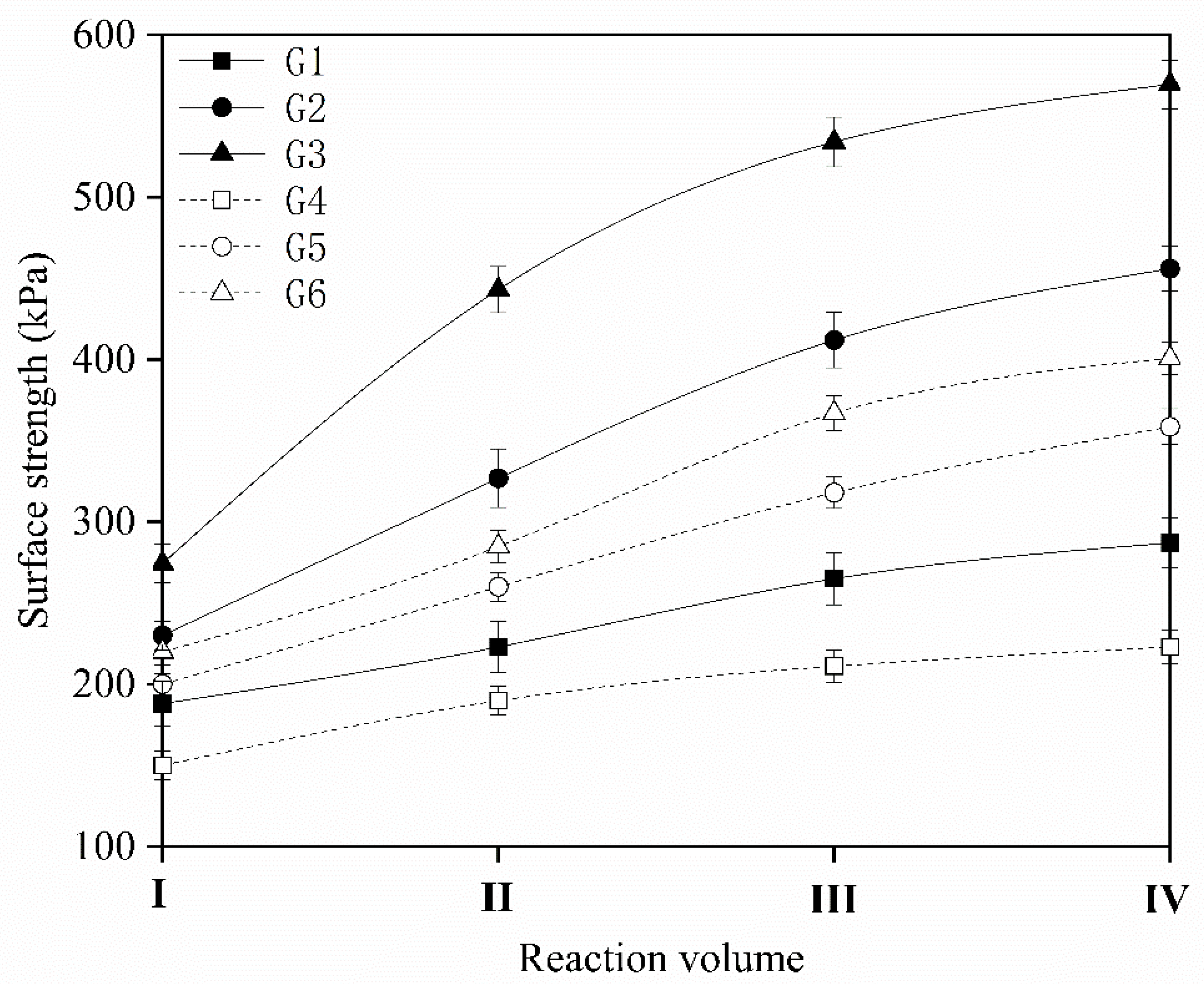 Applsci 12 05360 g006