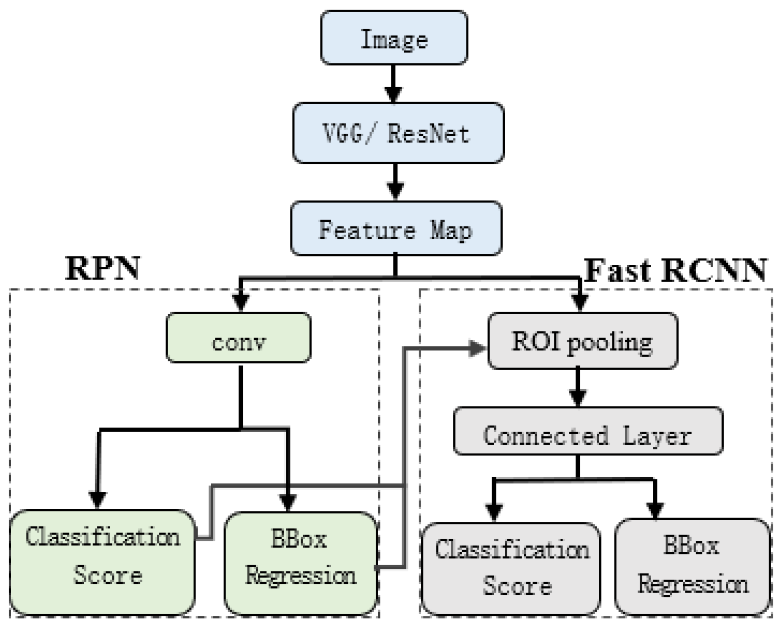 Applsci 12 05361 g005