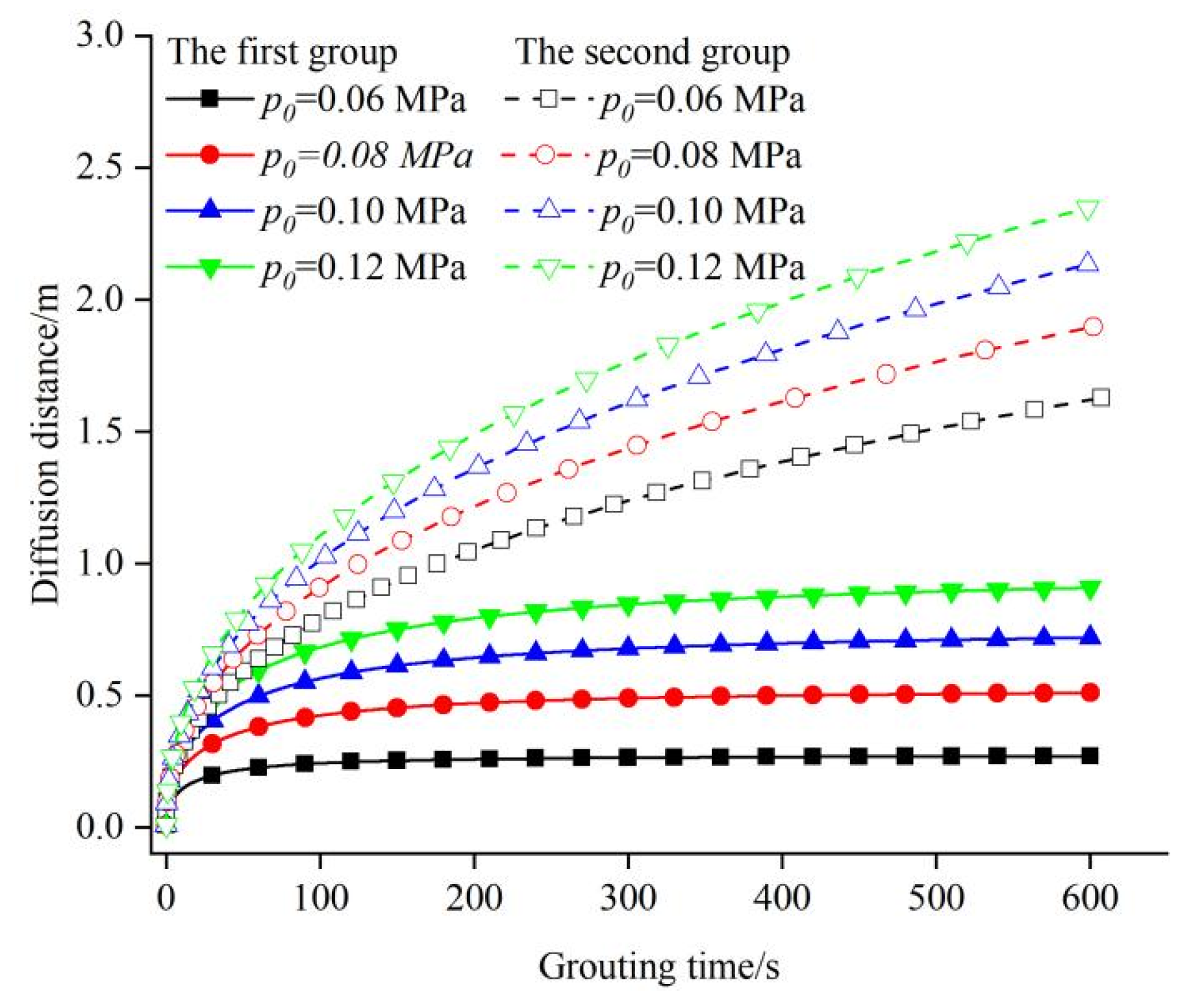 Applsci 12 05362 g005