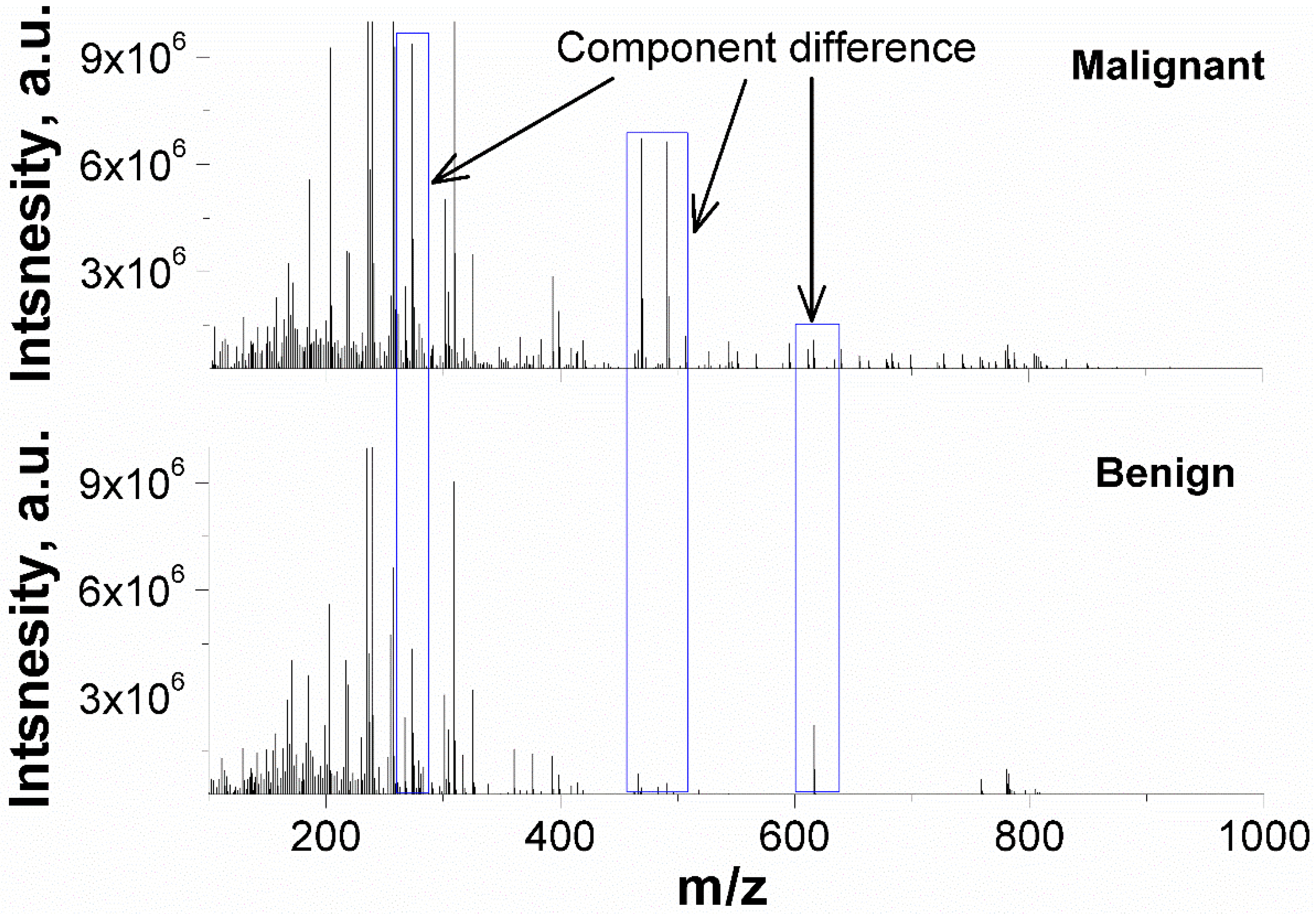 Applsci 12 05364 g002