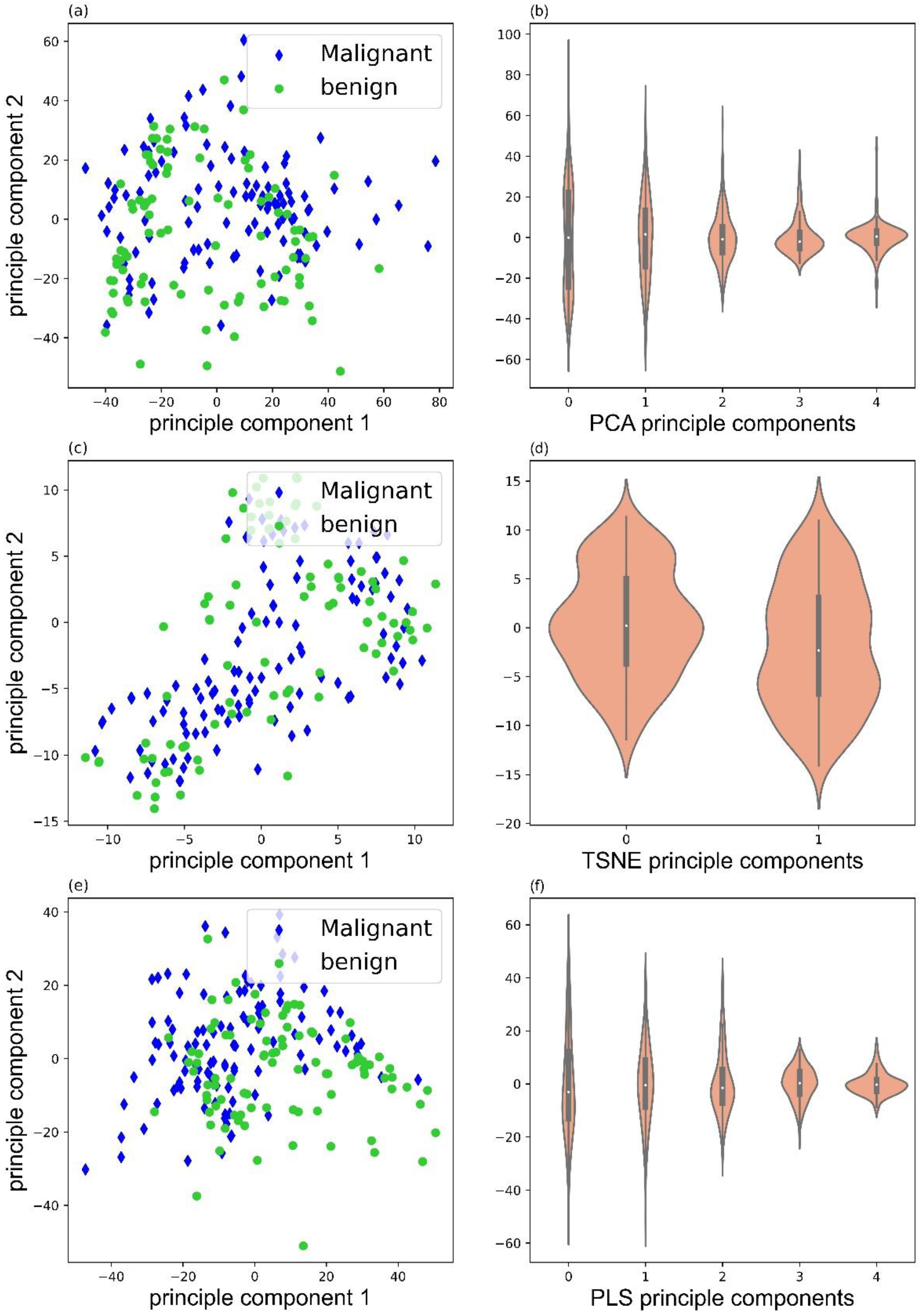 Applsci 12 05364 g003