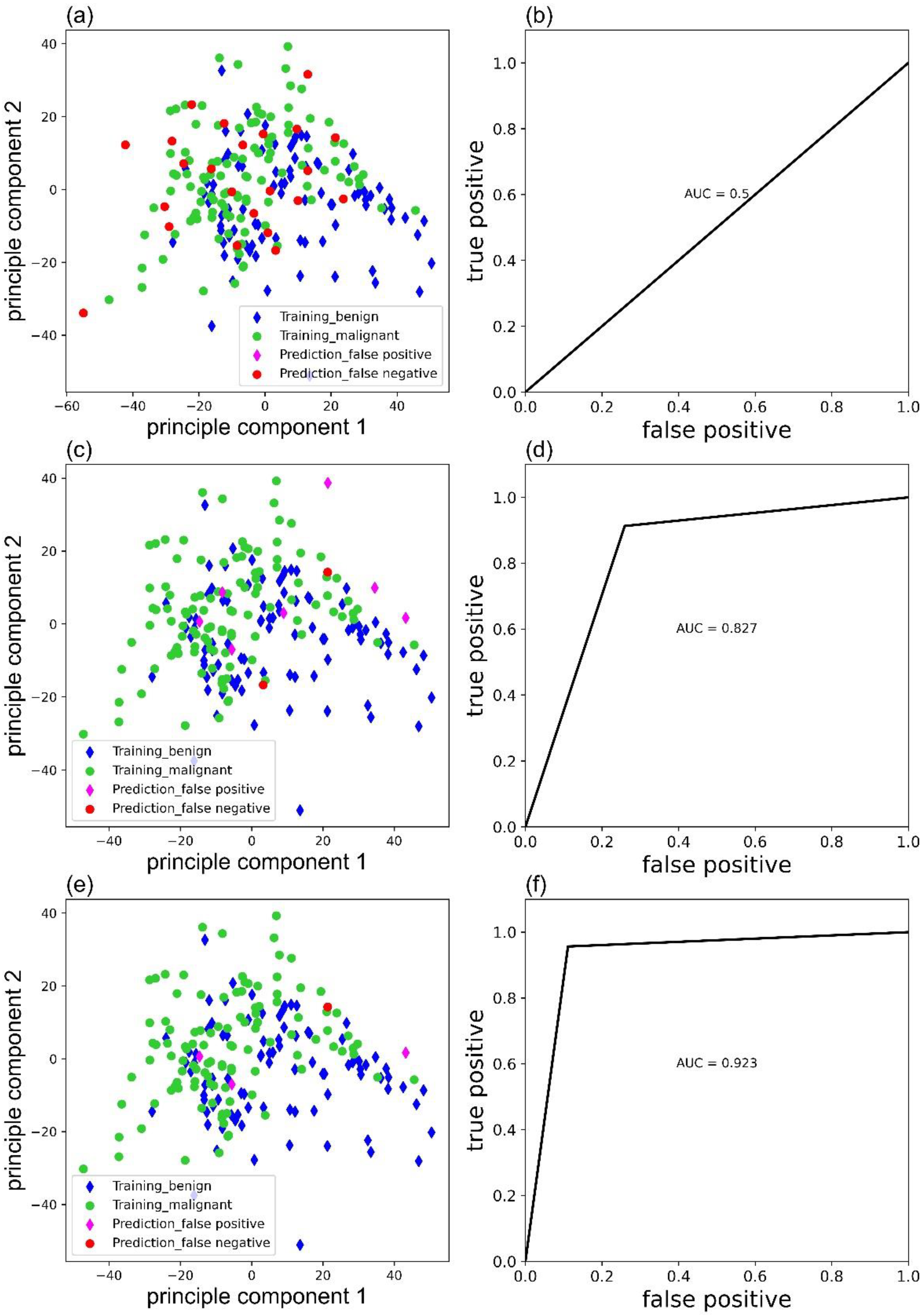 Applsci 12 05364 g005
