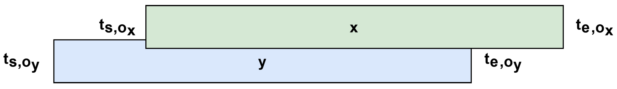 Applsci 12 05367 g002 Applsci 12 05367 g002