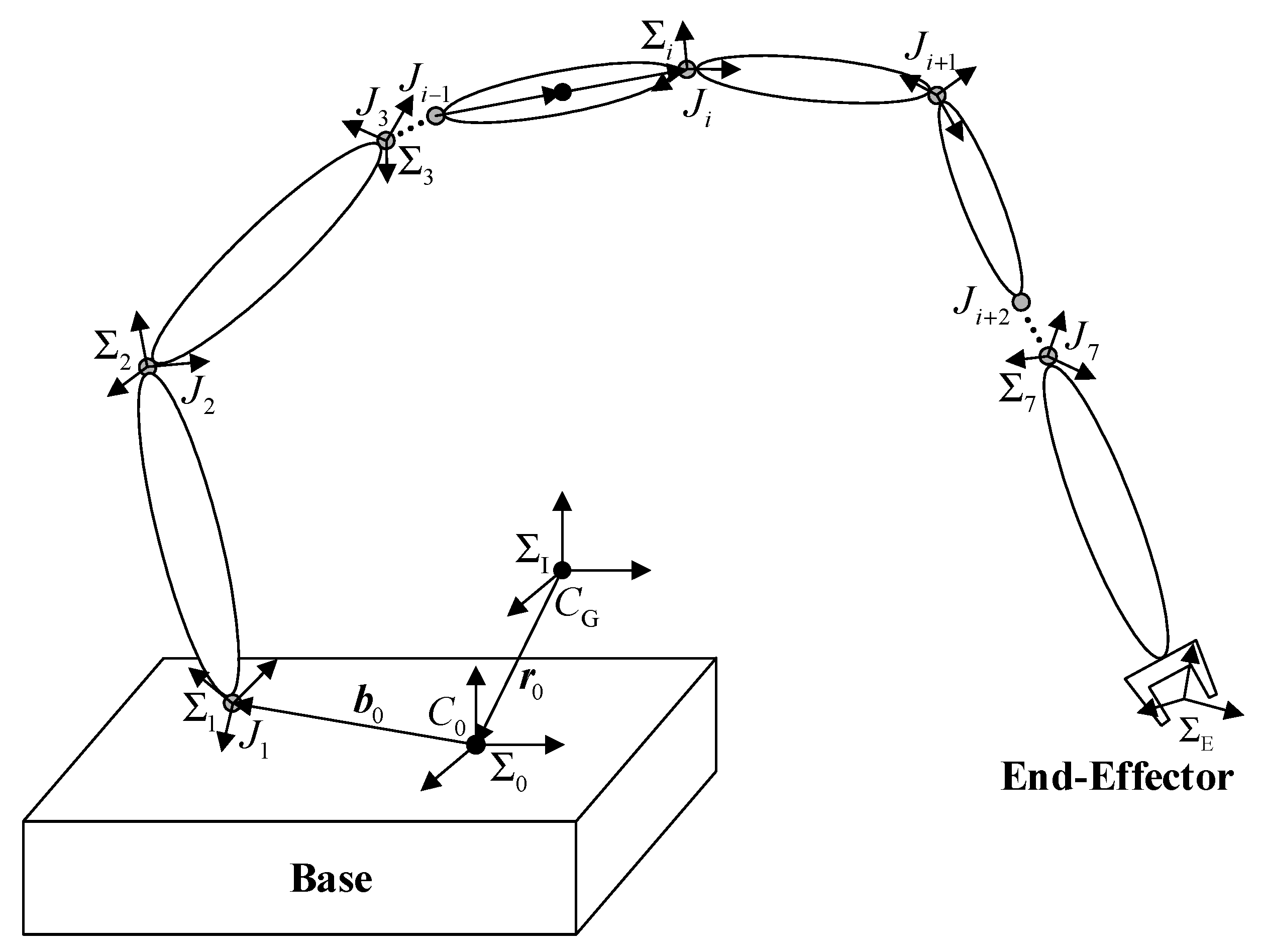 Applsci 12 05369 g001