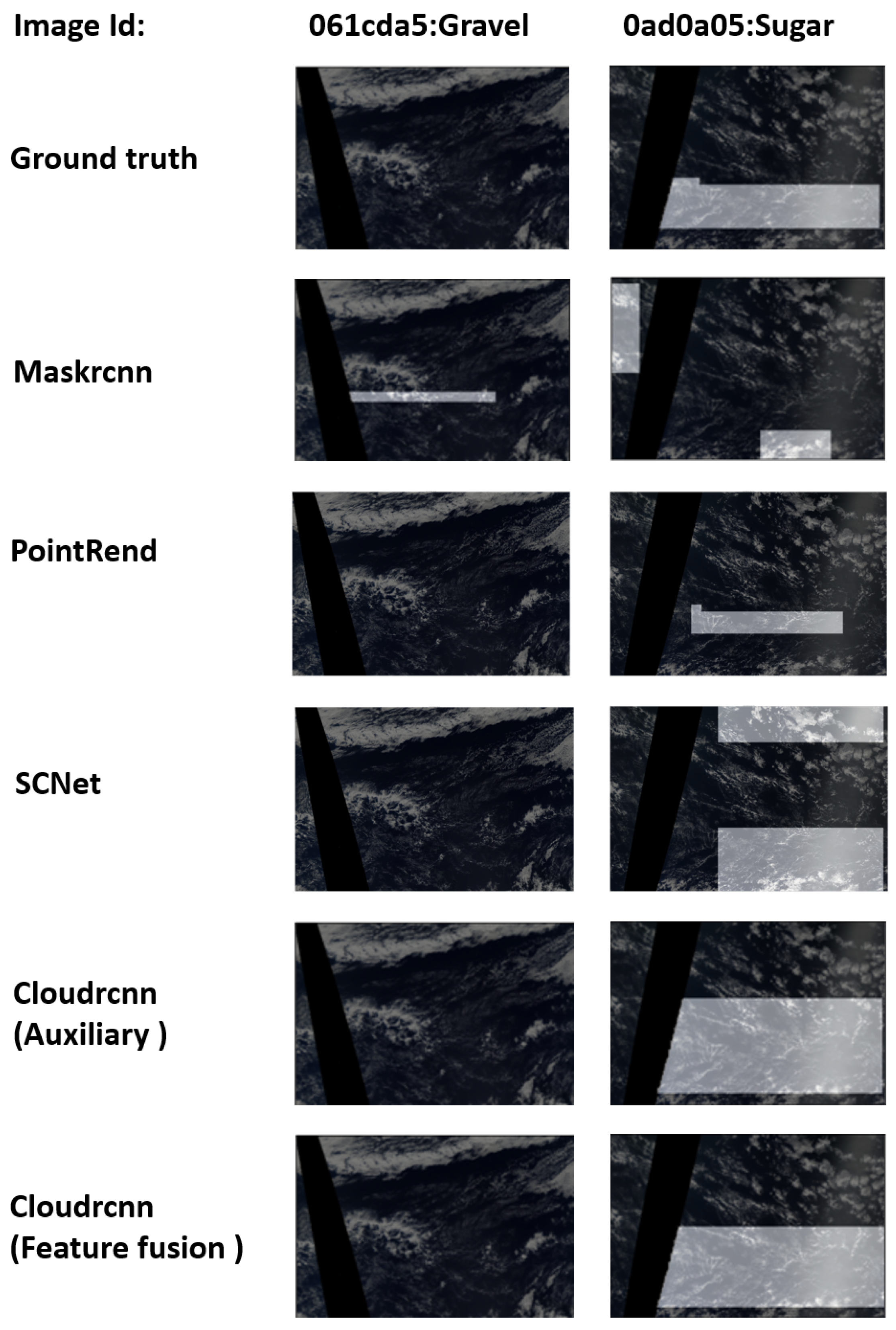 Applsci 12 05370 g010