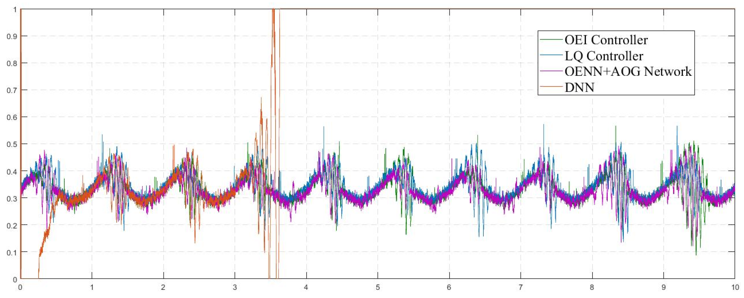 Applsci 12 05372 g008