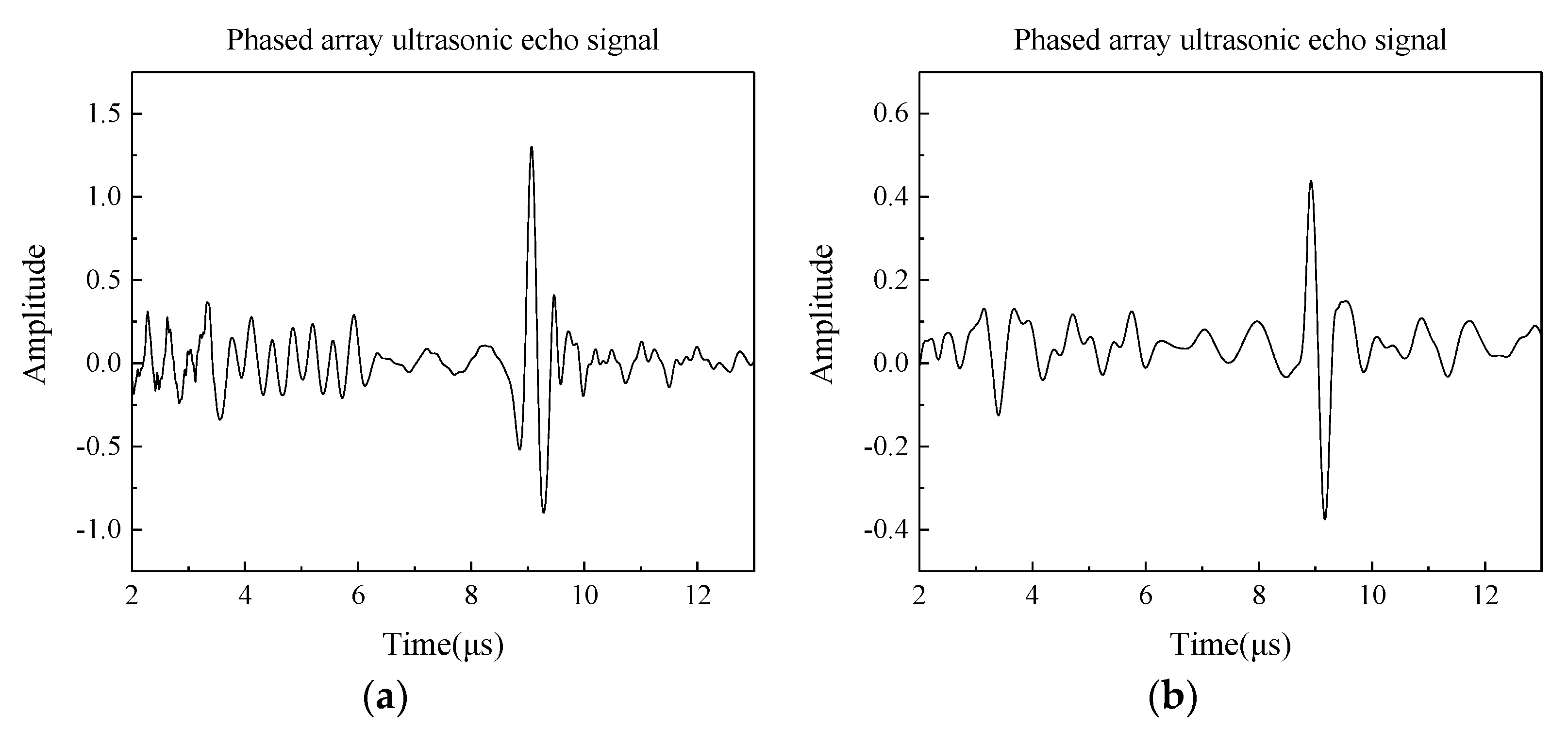 Applsci 12 05384 g005